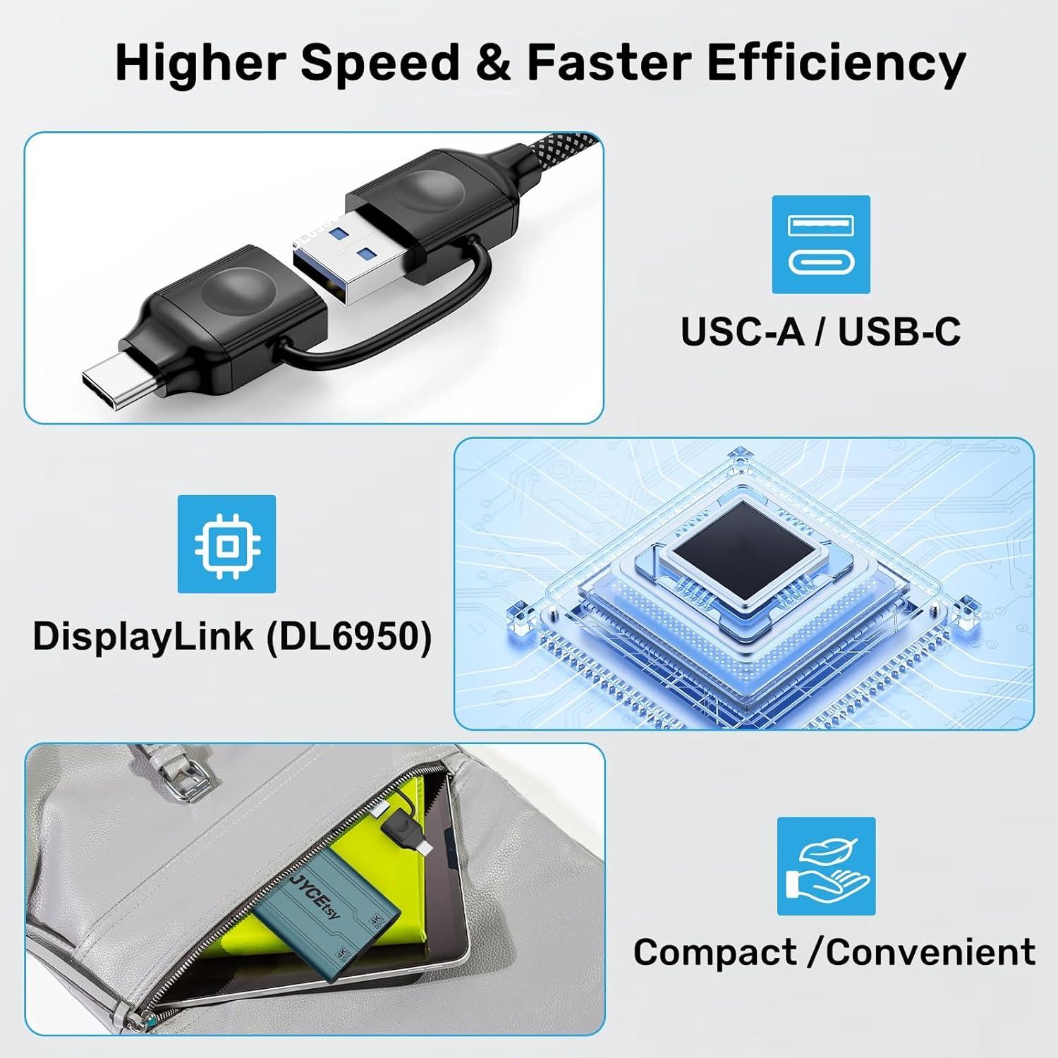 Adaptador USB C a HDMI JYCETSY DL6950 Doble Monitor 4K 60Hz