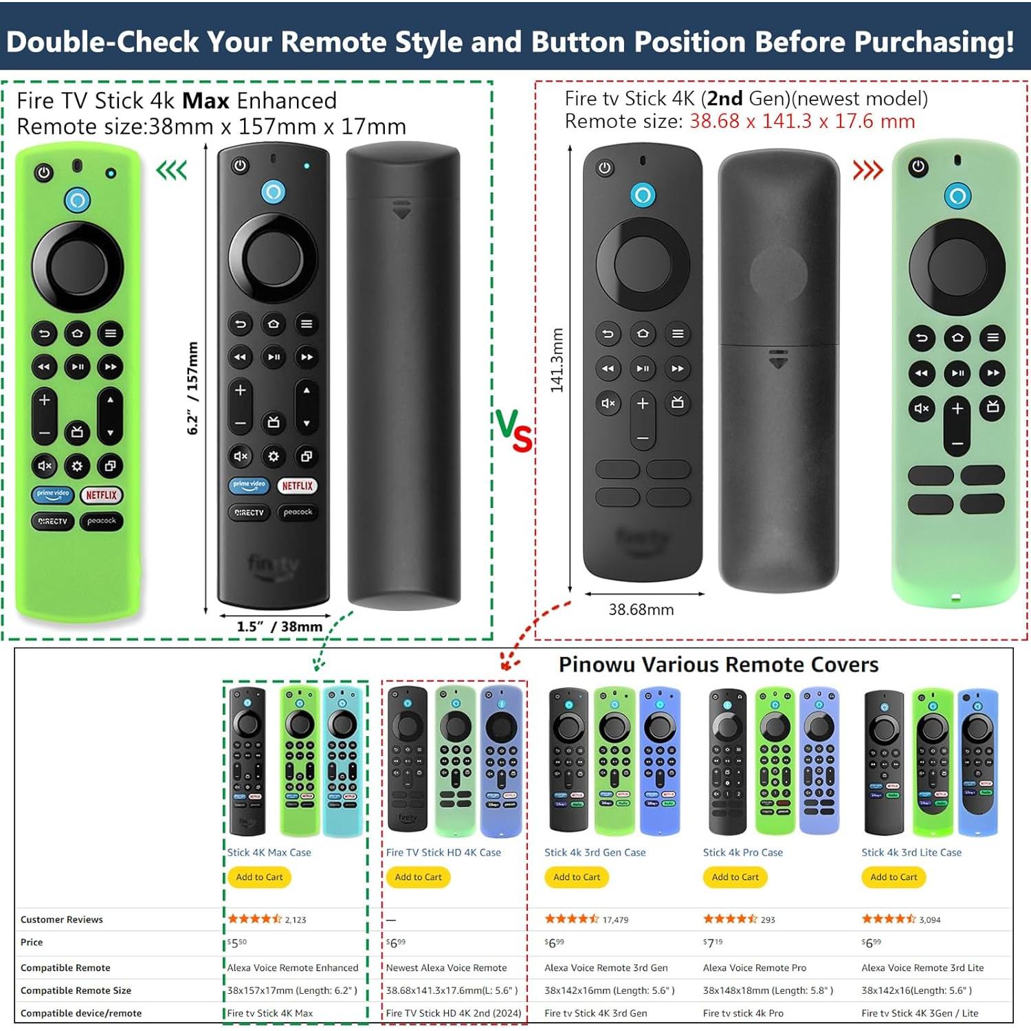 Funda de Silicona Pinowu para Control Remoto Fire TV Stick 4K