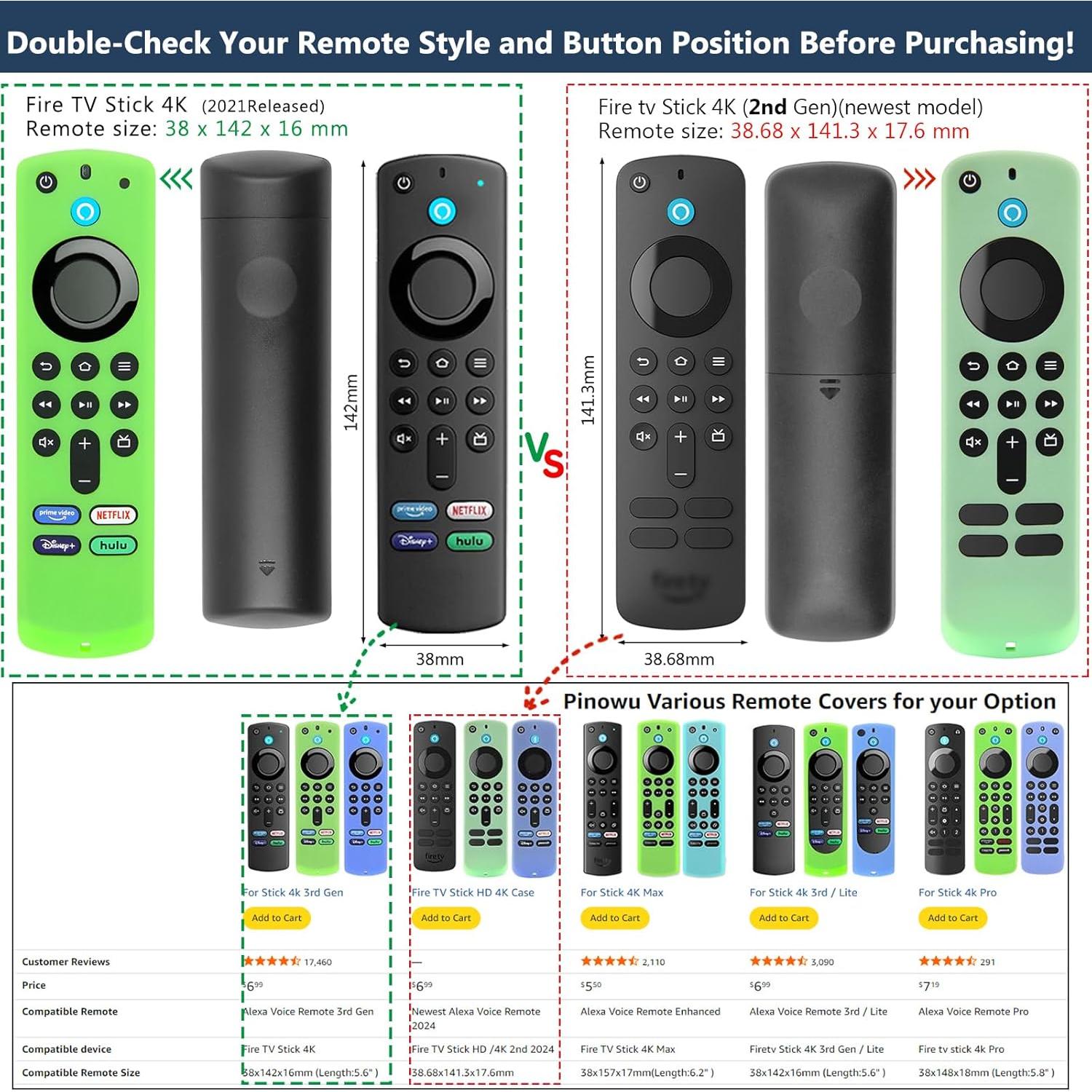 Funda de Silicona Antideslizante Pinowu para Control Remoto Fire TV Stick 4K 2024