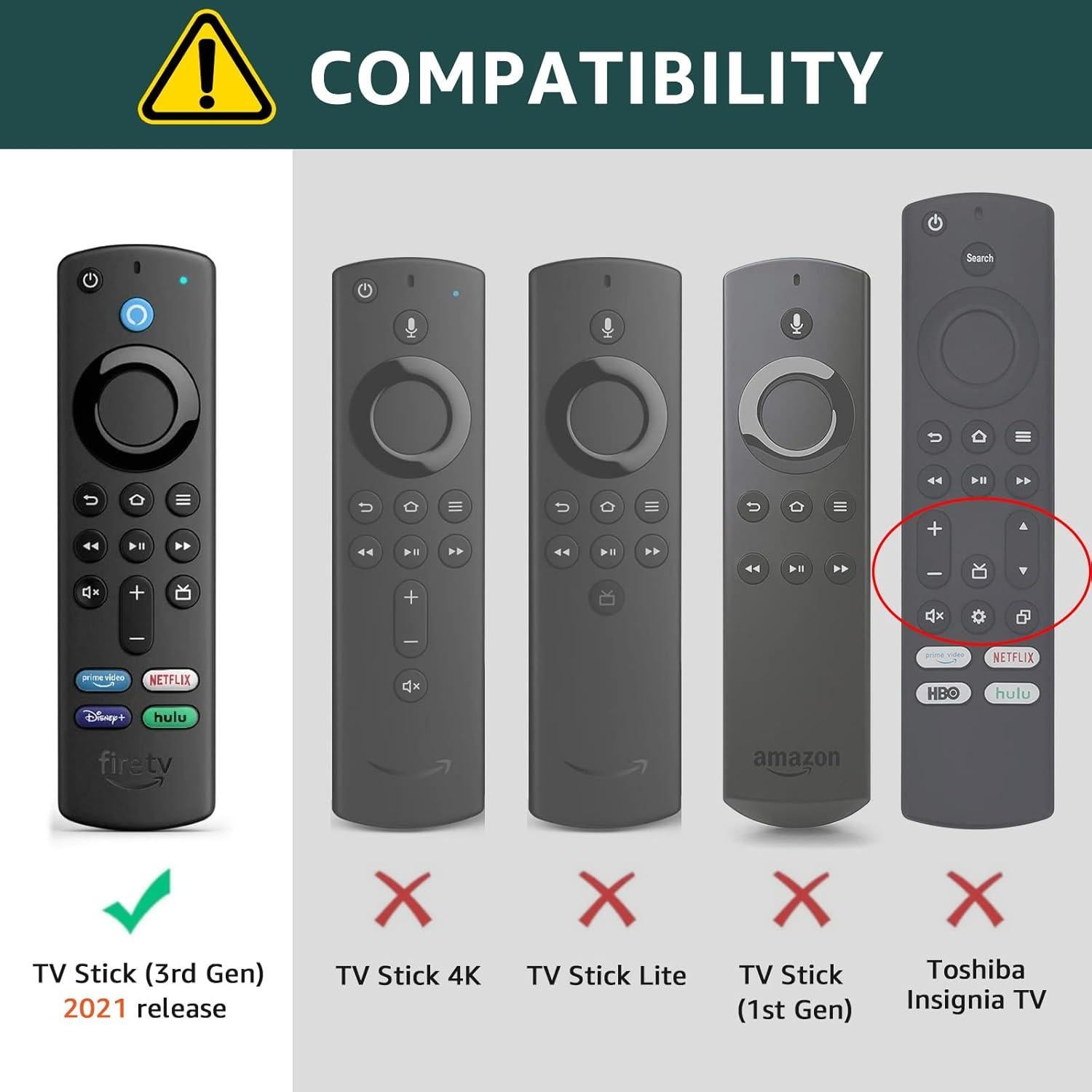 Funda de Control Remoto Firestick Ataqus 2-Pack Brilla en la Oscuridad