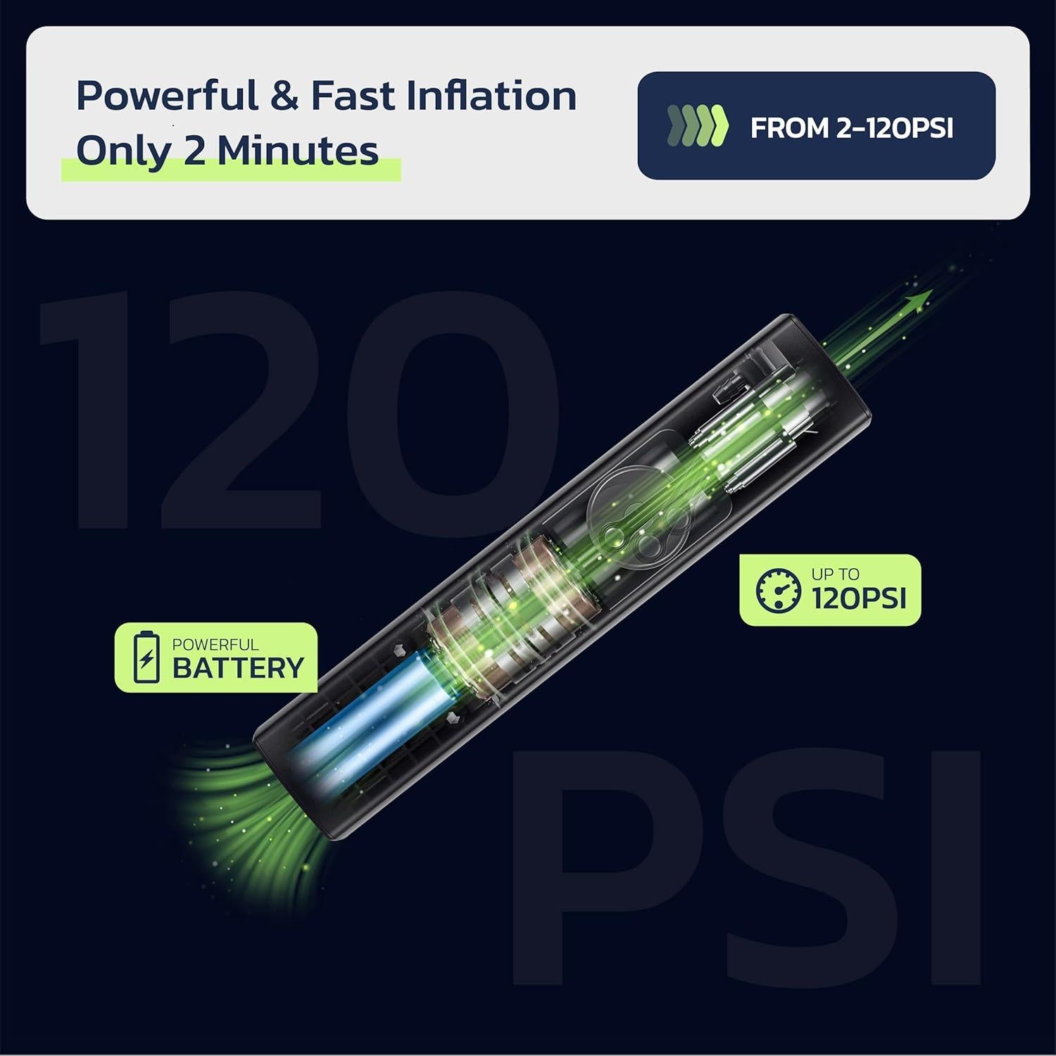 Bomba de Bicicleta Eléctrica Woowind BP188 120PSI Portátil