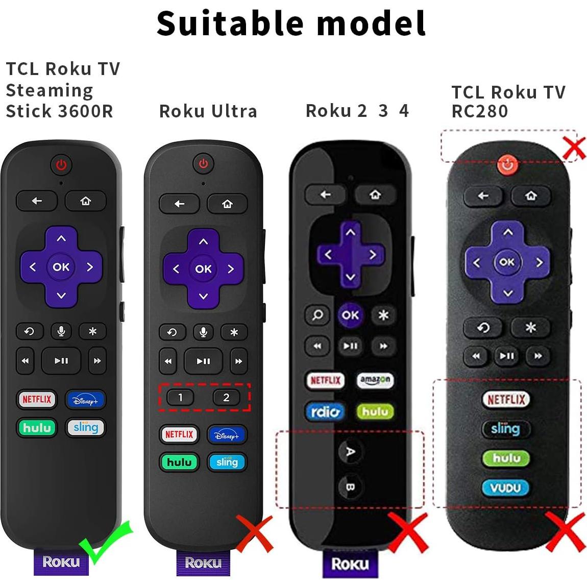 Funda de Control Remoto TCL Roku 3600R - 4 Pack TOLUOHU