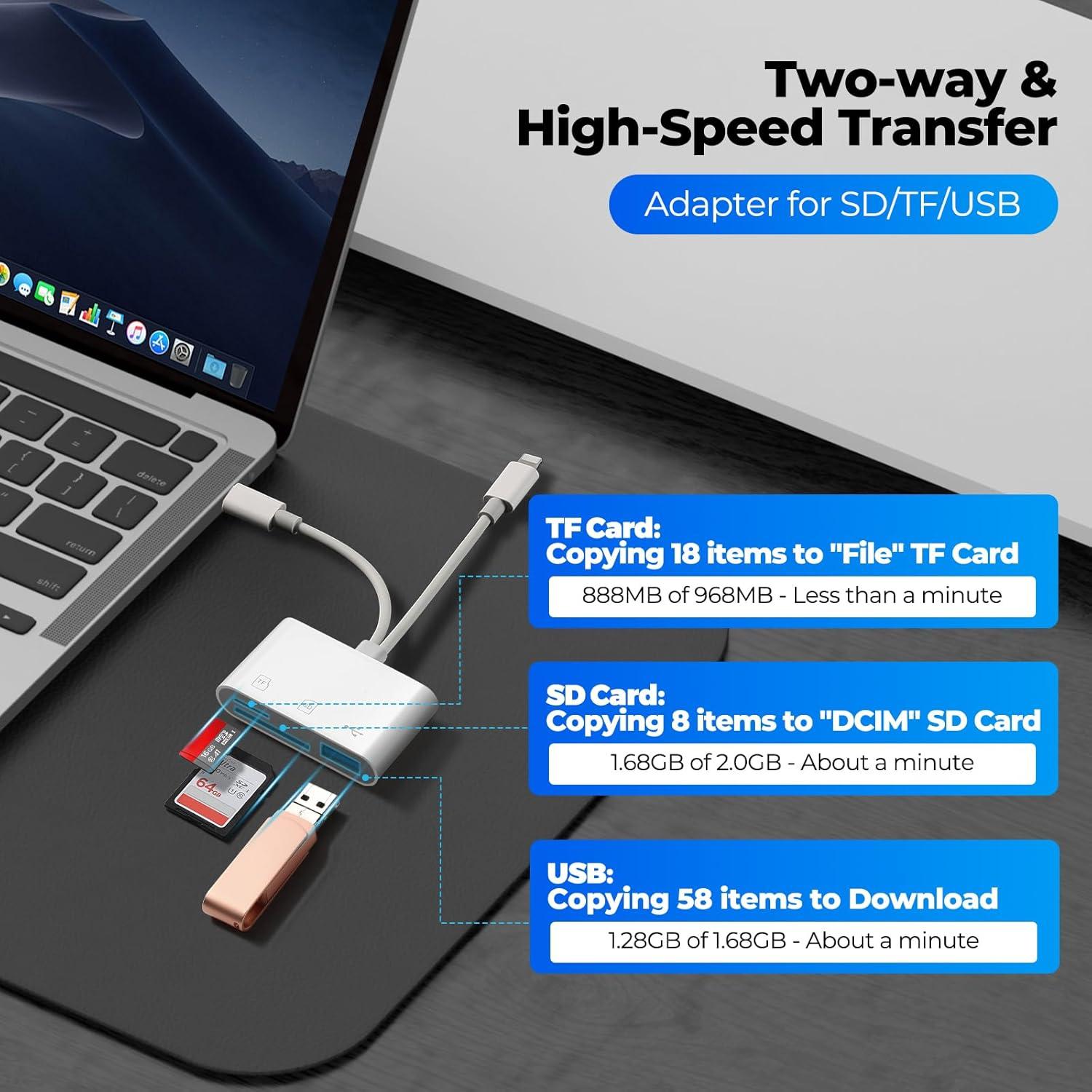 Lector de Tarjetas SD WEZAFO Doble USB-C y iPhone 32g