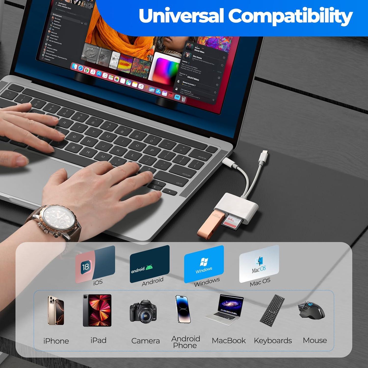 Lector de Tarjetas SD WEZAFO Doble USB-C y iPhone 32g