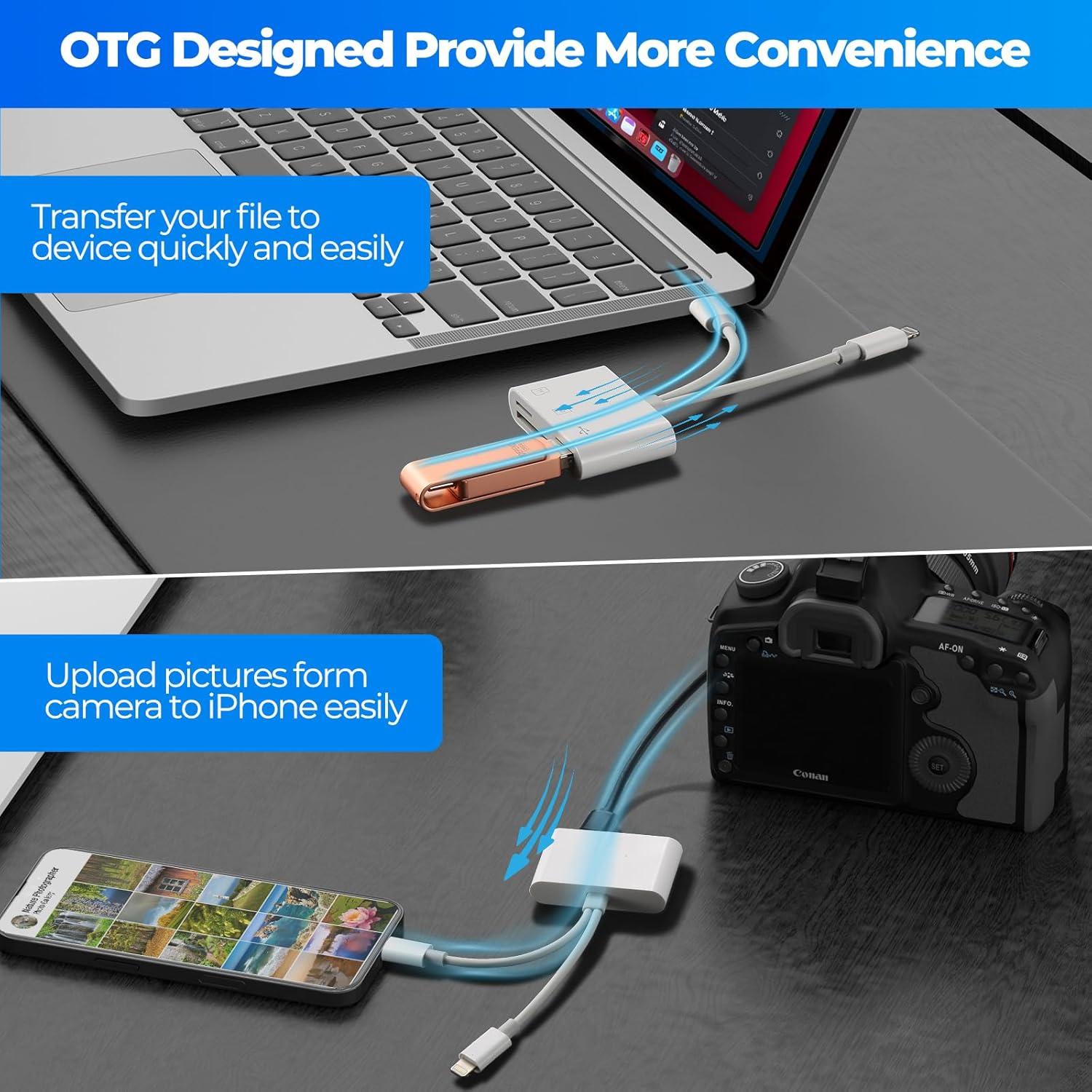 Lector de Tarjetas SD WEZAFO Doble USB-C y iPhone 32g