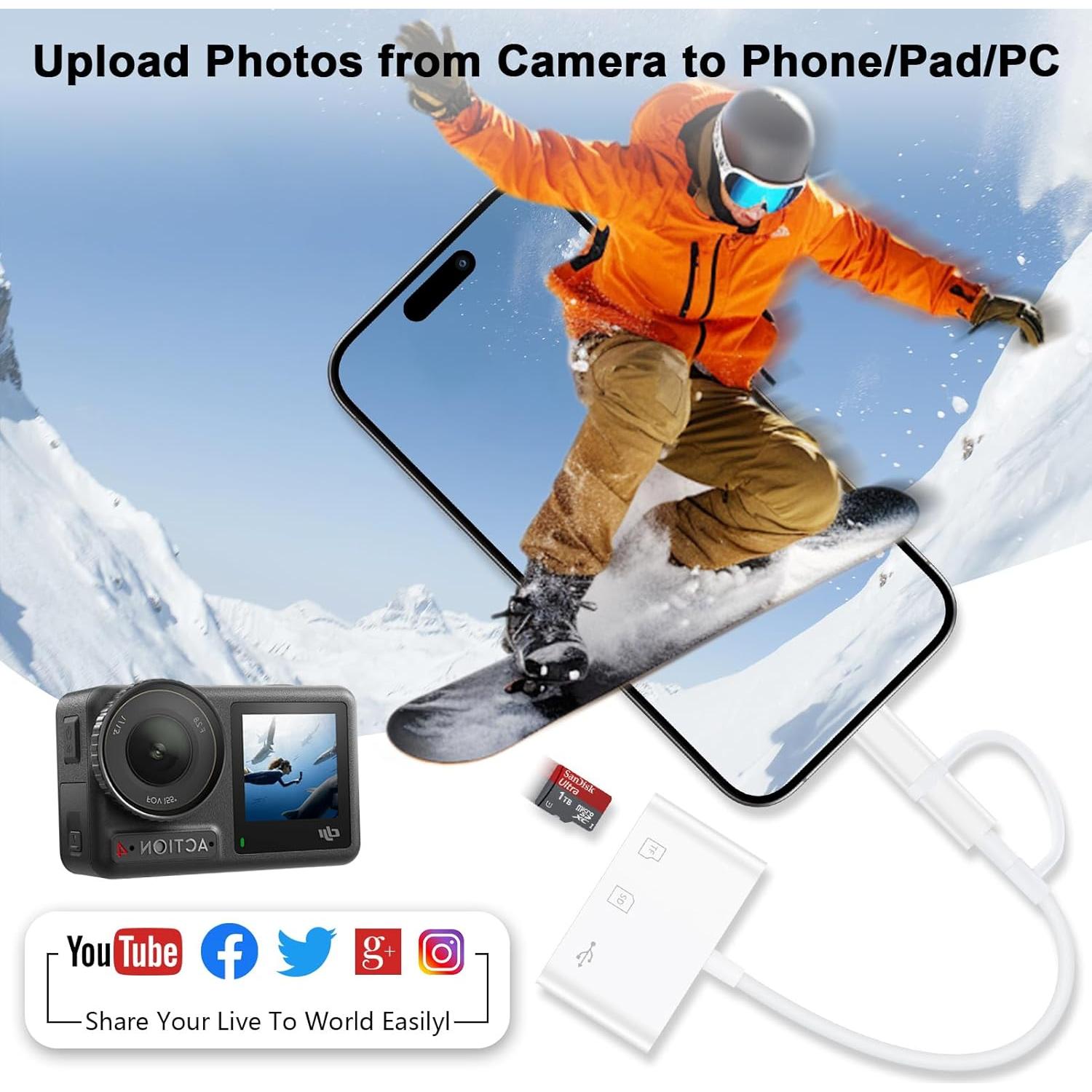 Lector de Tarjetas SD 4-en-1 Kigpozi para iPhone y iPad