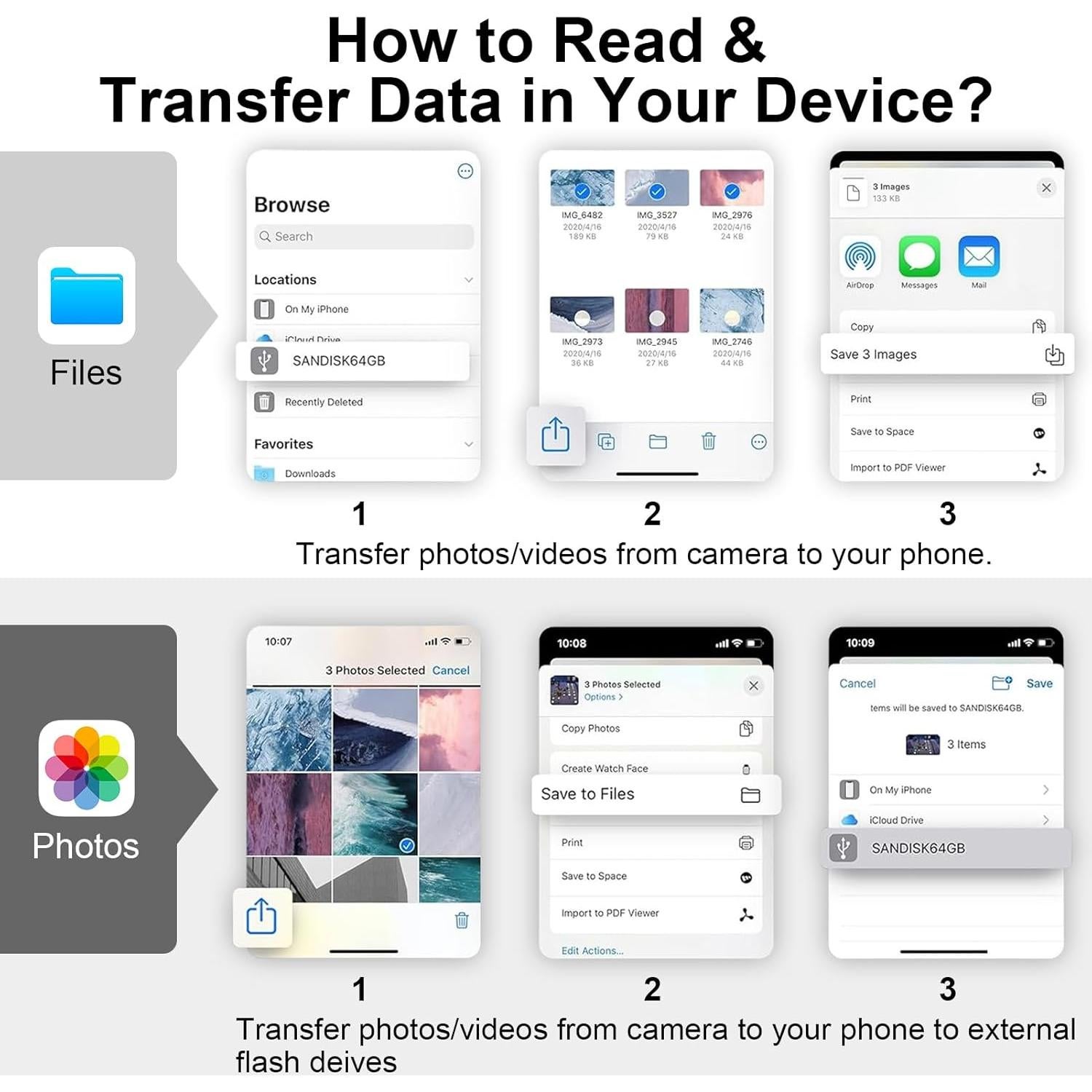 Lector de Tarjetas SD 4-en-1 Kigpozi para iPhone y iPad