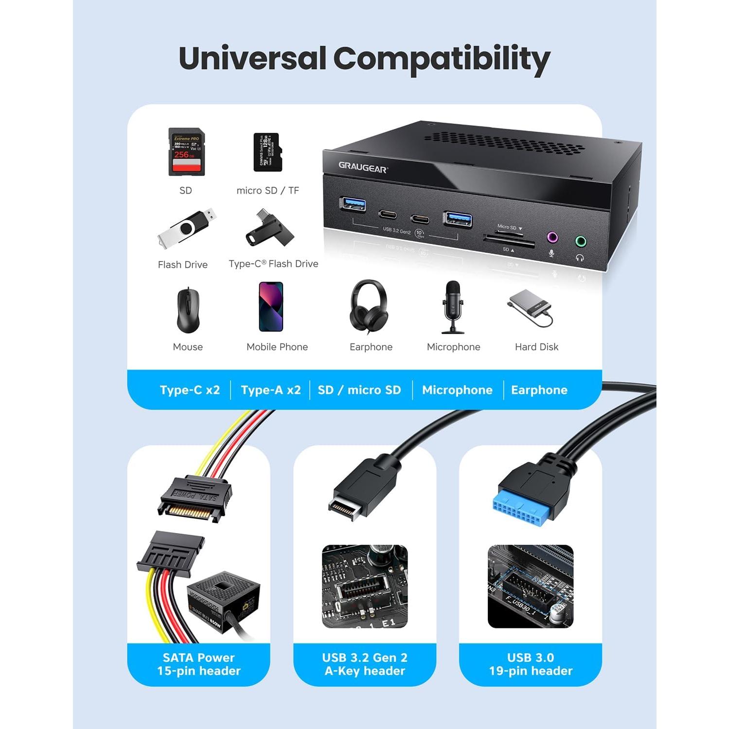 Lector de Tarjetas GRAUGEAR USB 3.2 5.25" con Audio