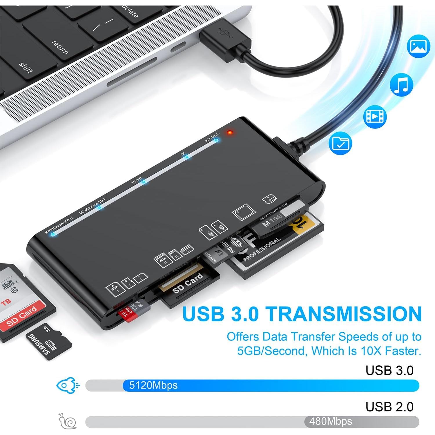 Lector de Tarjetas 7-en-1 Rocketek USB 3.0 para SD/CF/MS