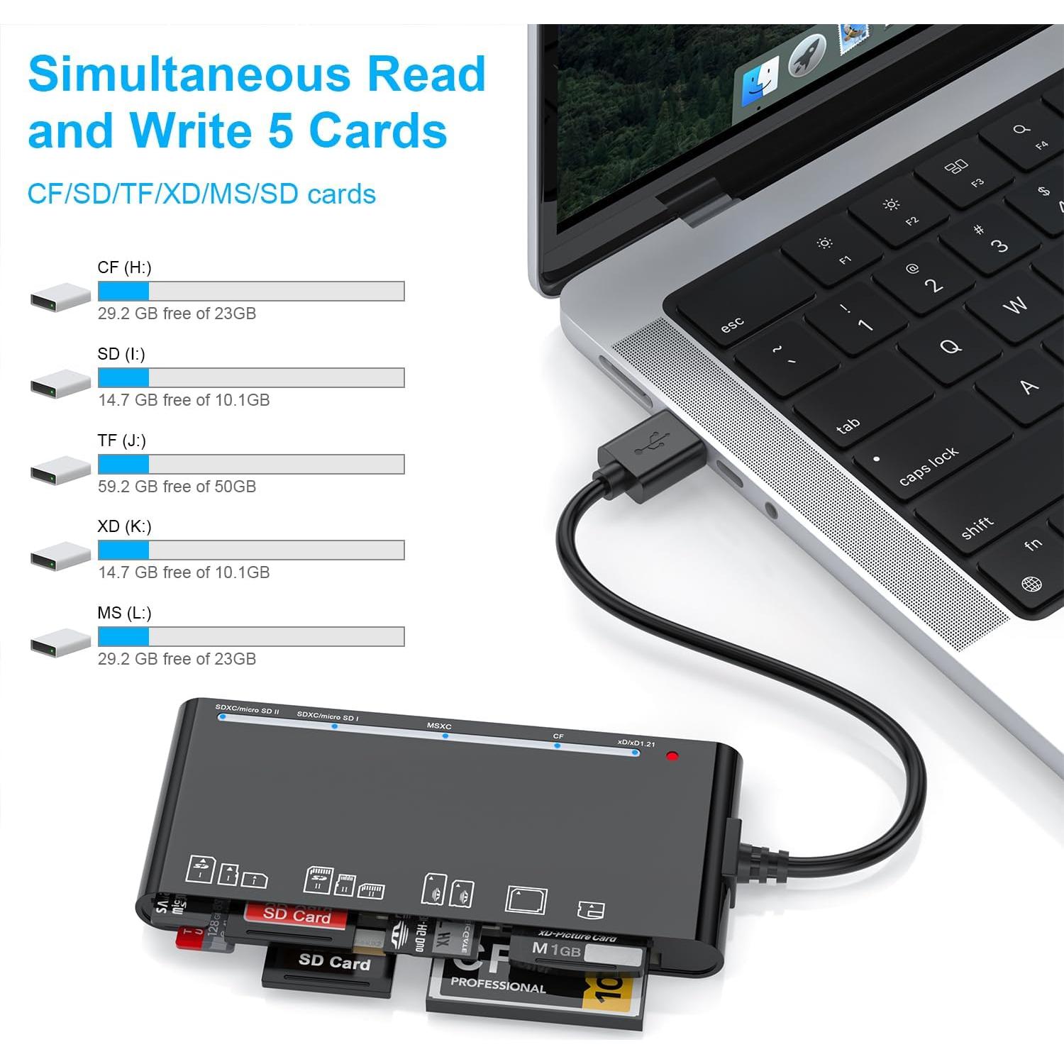 Lector de Tarjetas 7-en-1 Rocketek USB 3.0 para SD/CF/MS