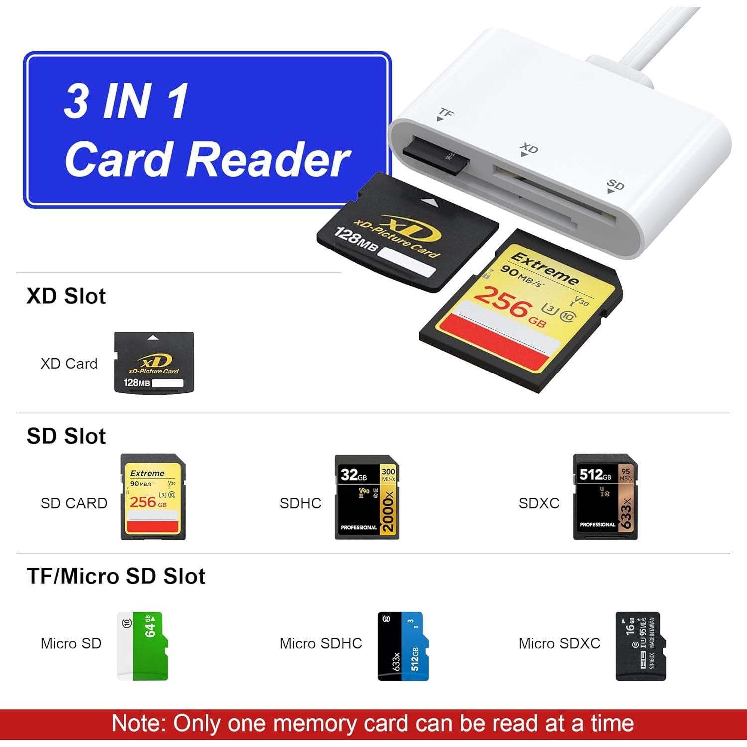 Lector de Tarjetas SD Ardaddyn 3-en-1 Lightning USB-C