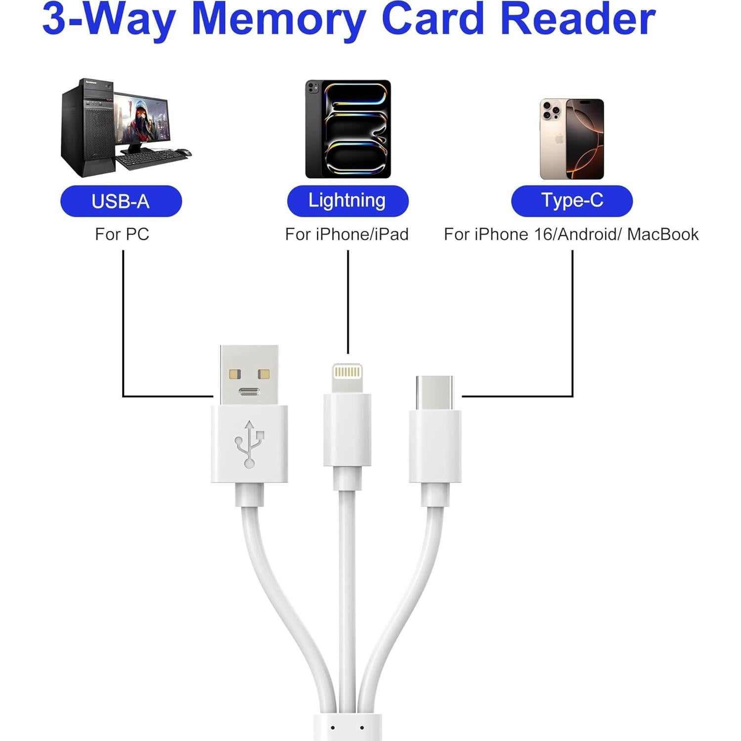 Lector de Tarjetas SD Ardaddyn 3-en-1 Lightning USB-C