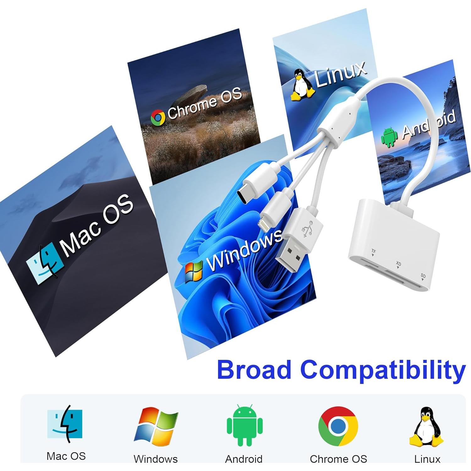 Lector de Tarjetas SD Ardaddyn 3-en-1 Lightning USB-C