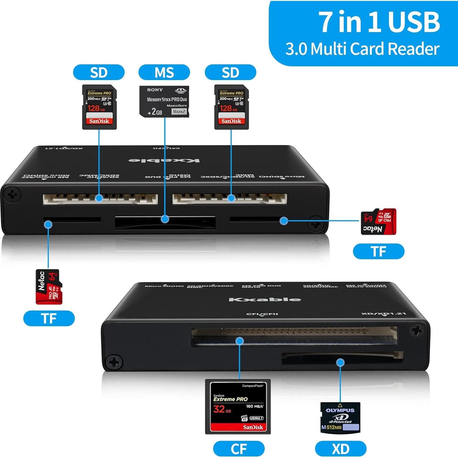 Lector de Tarjetas SD 7 en 1 Kxable USB 3.0 5Gbps Negro