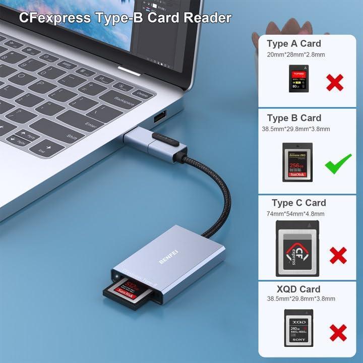 Lector de Tarjetas CFexpress Tipo B BENFEI USB 3.2 10Gbps