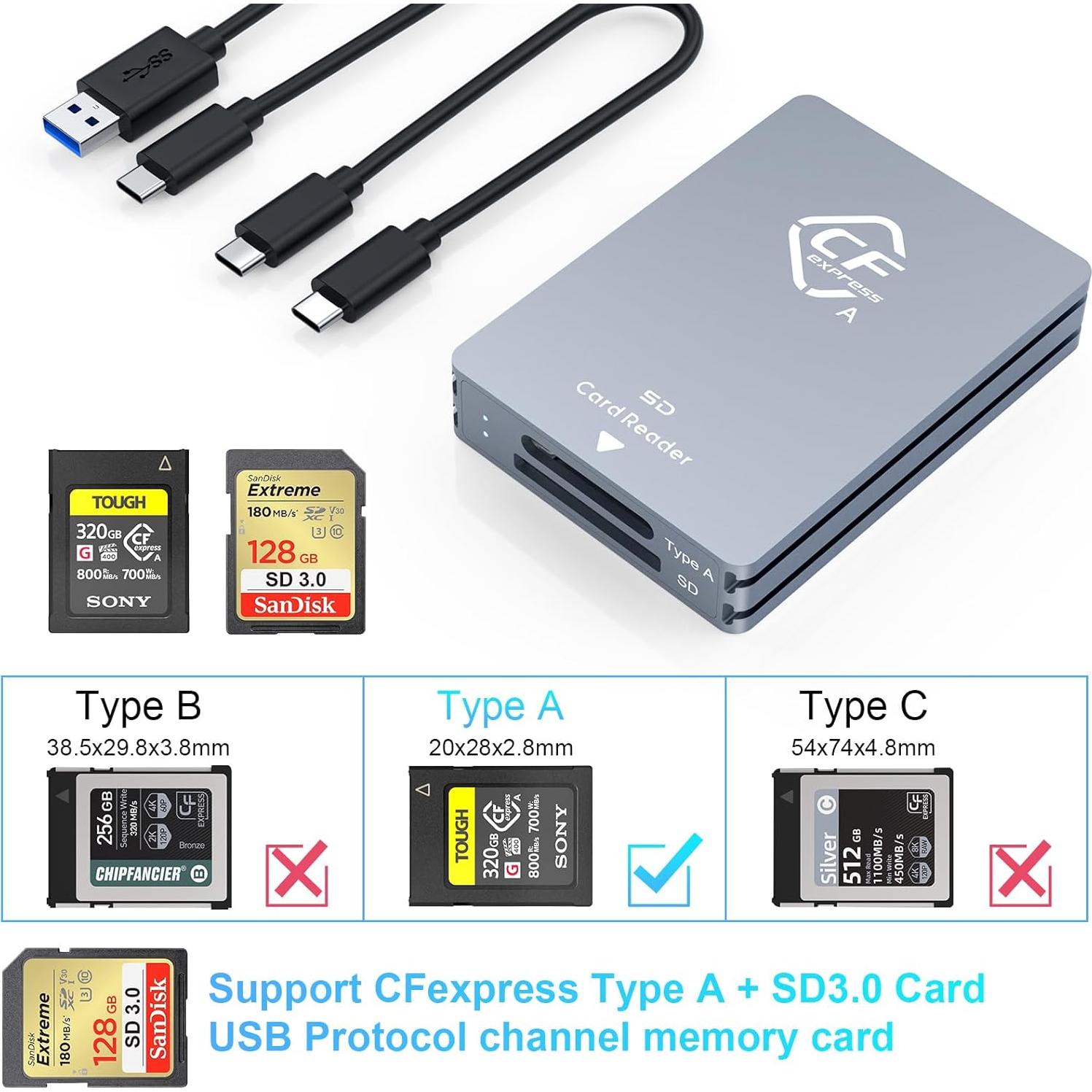 Lector de Tarjetas CFexpress Tipo A y SD Rocketek USB 3.2