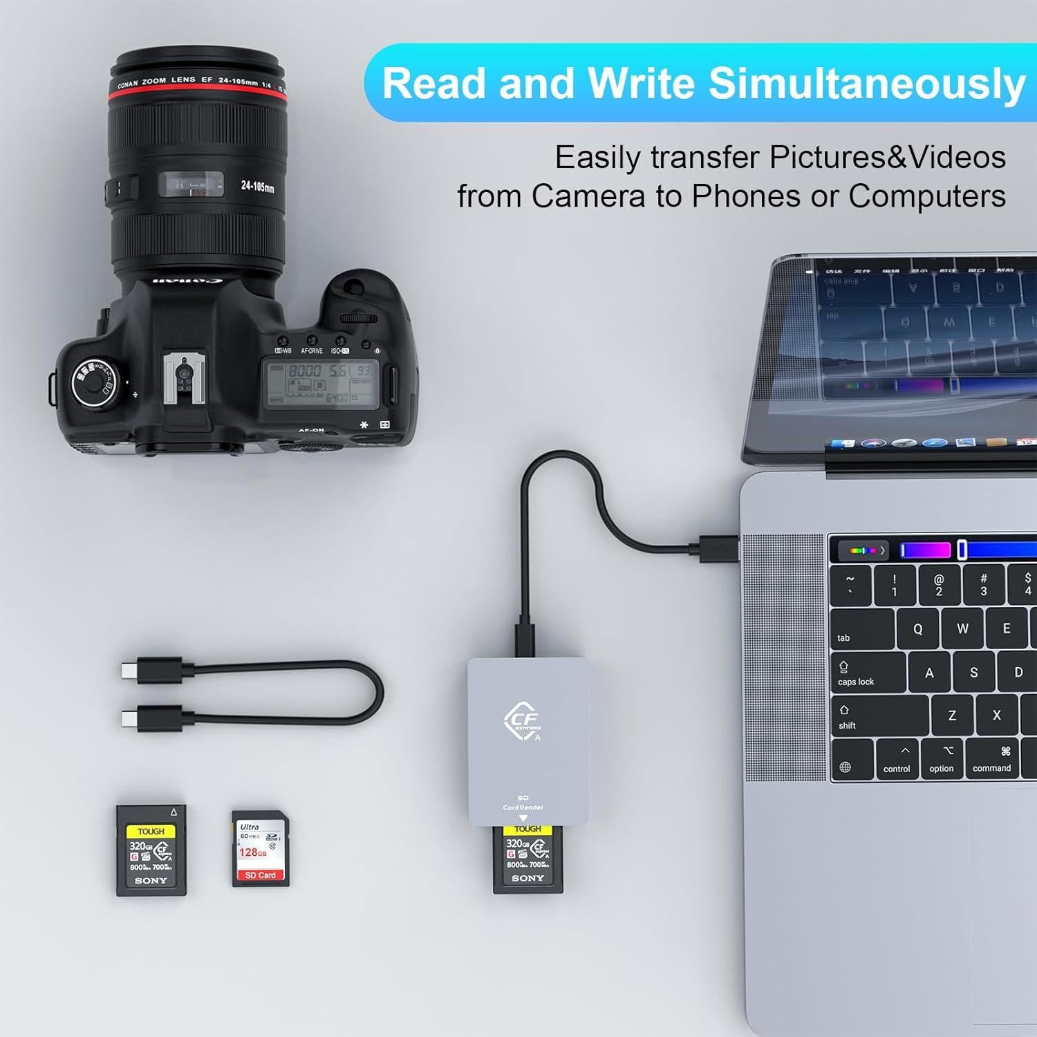 Lector de Tarjetas CFexpress Tipo A y SD Rocketek USB 3.2