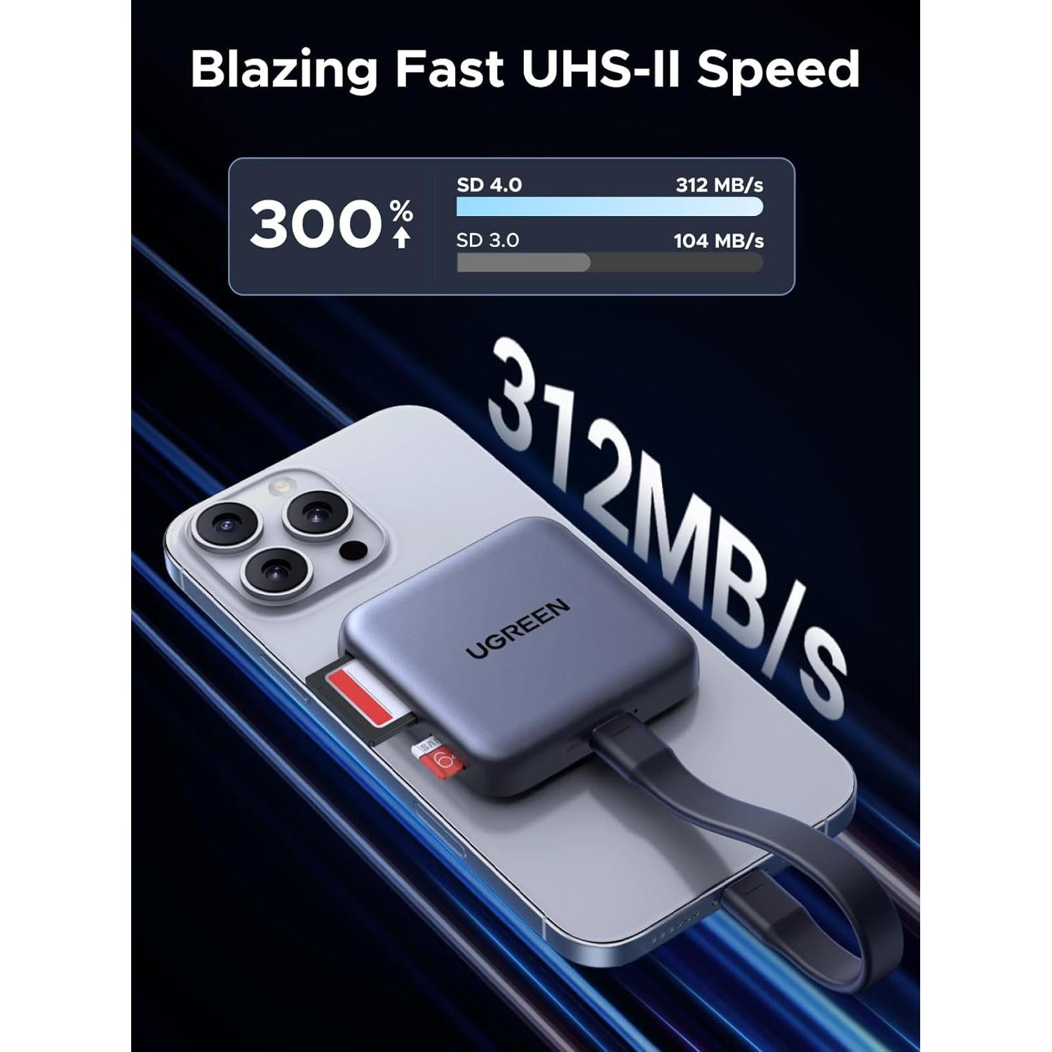 Lector de Tarjetas SD UGREEN 4.0 USB-C Magnético 312MB/s