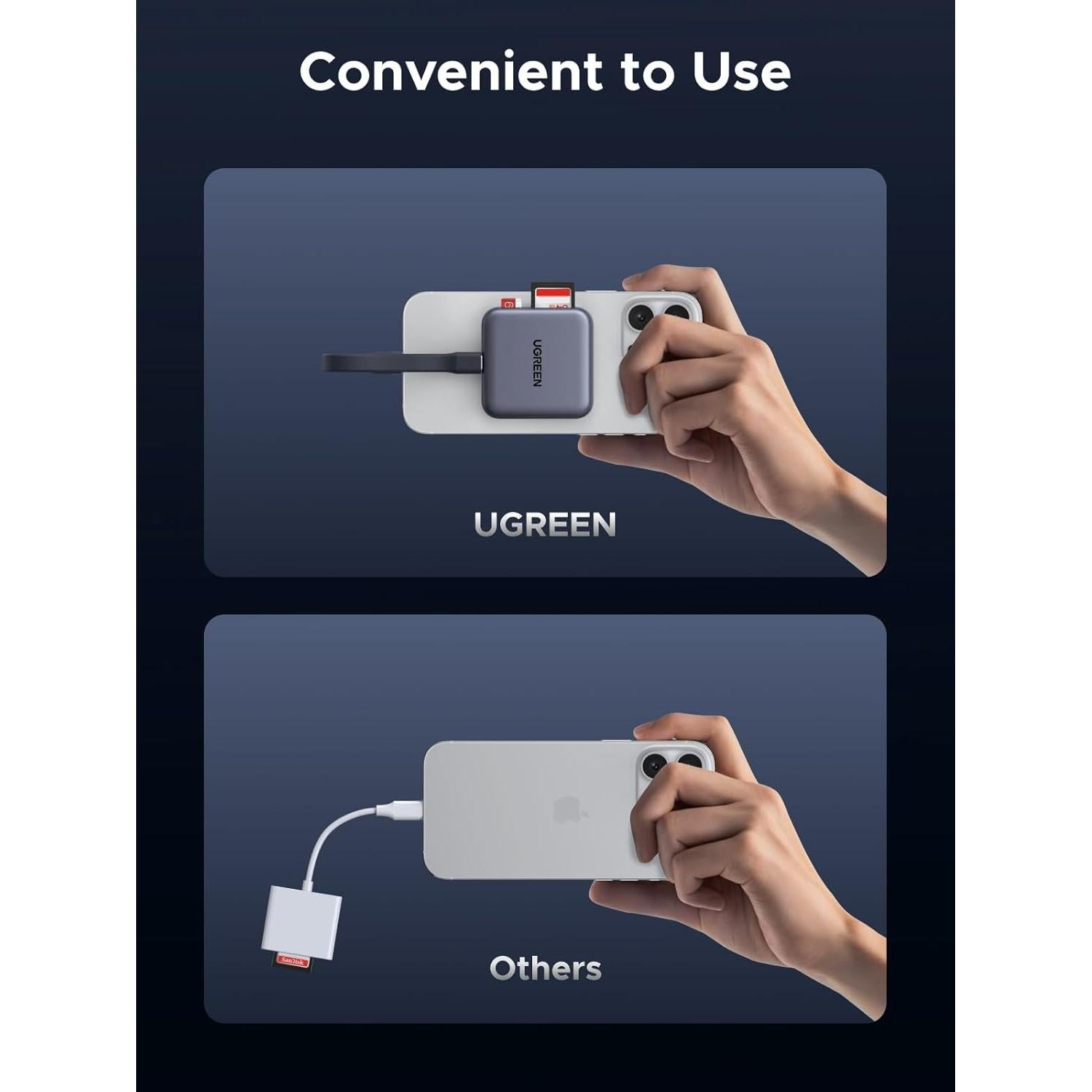 Lector de Tarjetas SD UGREEN 4.0 USB-C Magnético 312MB/s