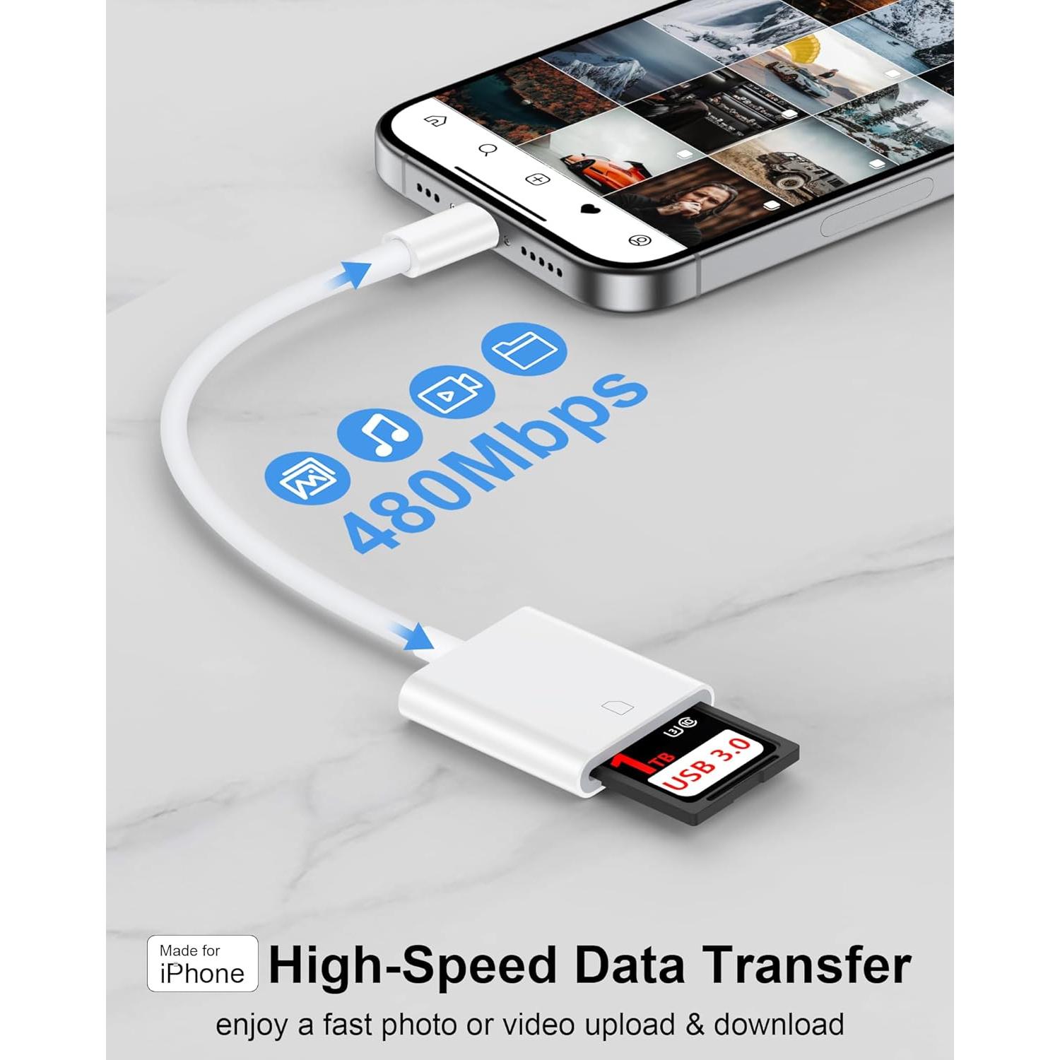 Lector de Tarjetas SD USB-C AILKIN para iPhone 15/16, Alta Velocidad