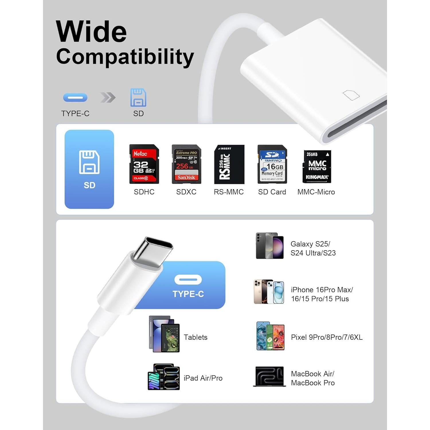 Lector de Tarjetas SD USB-C AILKIN para iPhone 15/16, Alta Velocidad