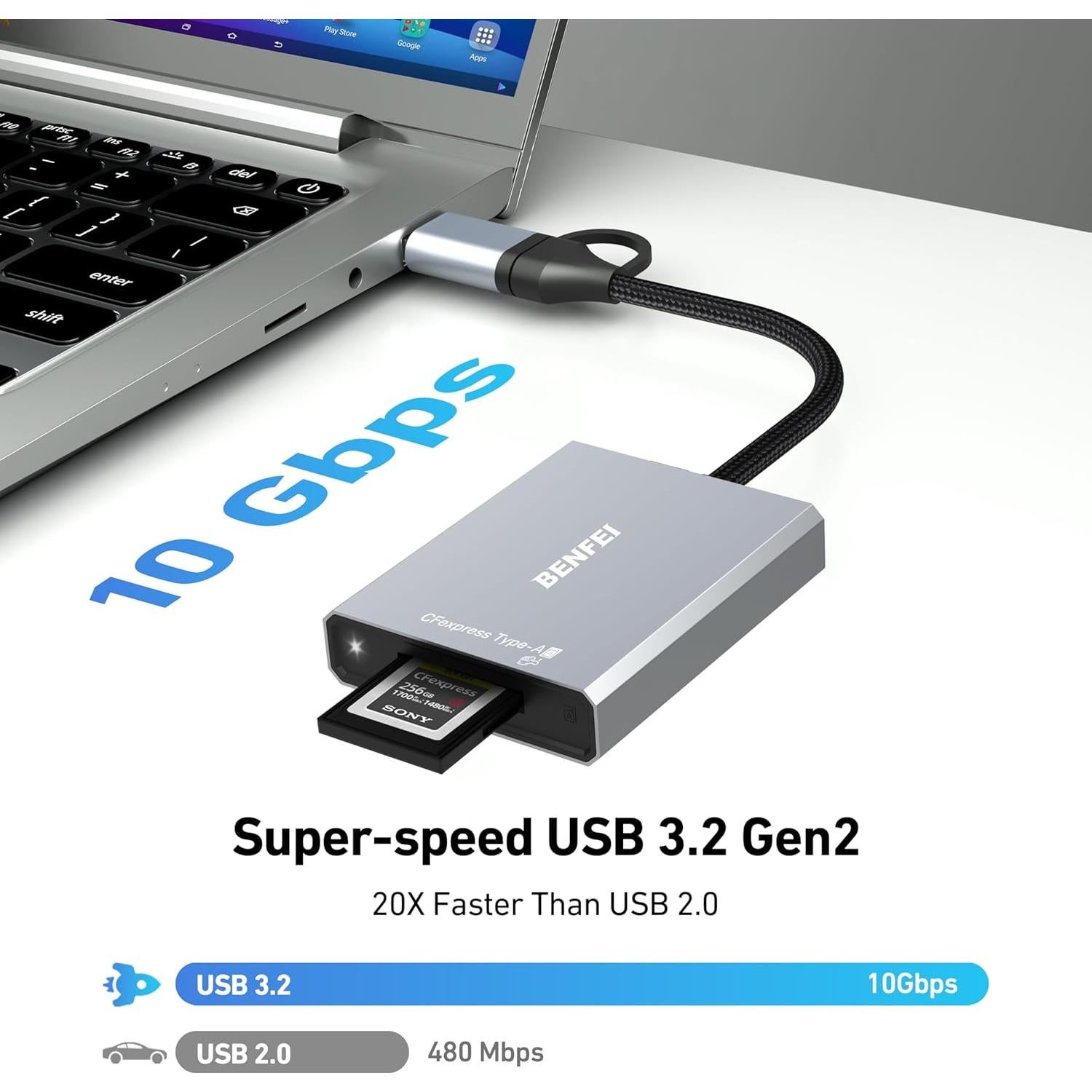Lector de Tarjetas CFexpress Tipo A BENFEI USB 3.2 10Gbps