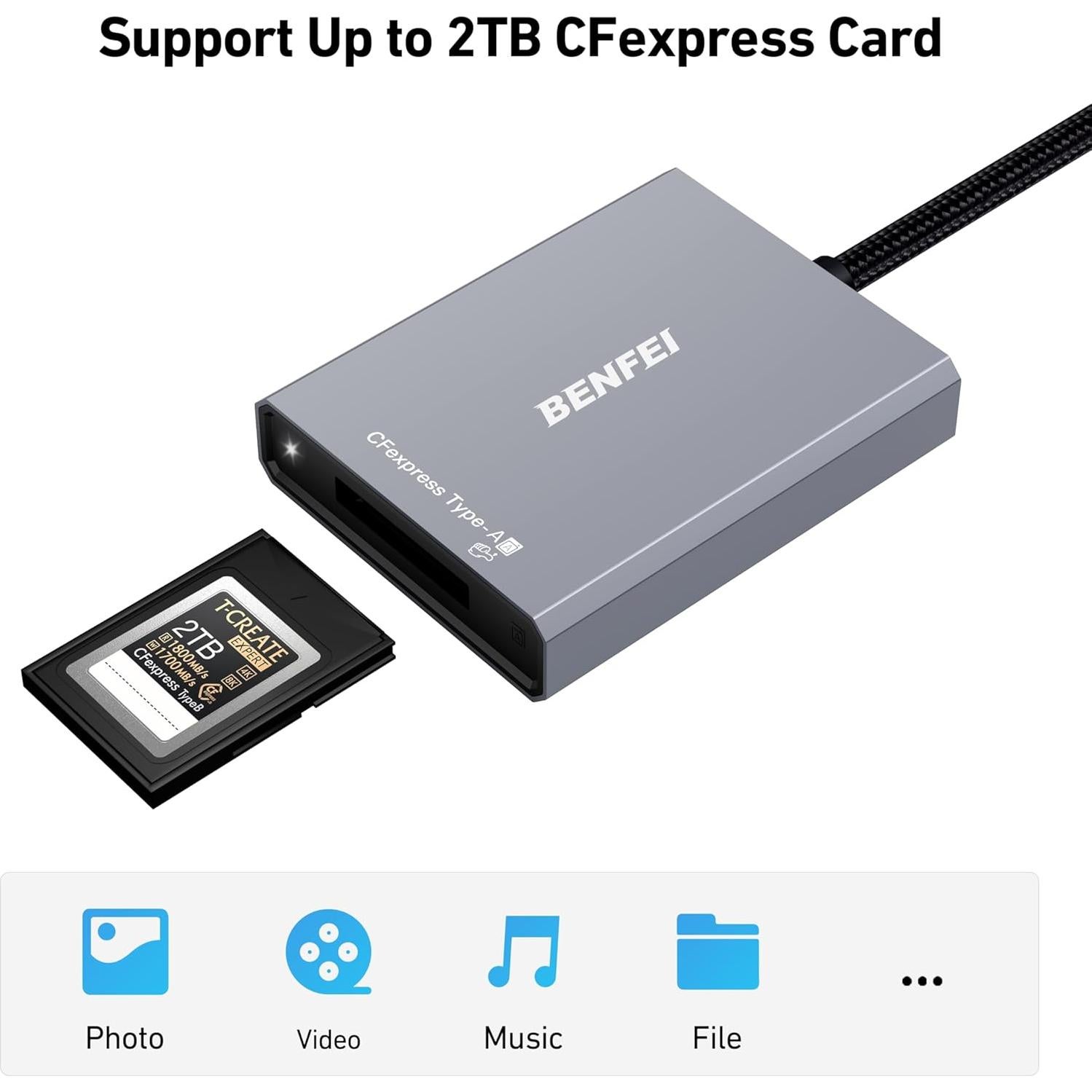 Lector de Tarjetas CFexpress Tipo A BENFEI USB 3.2 10Gbps