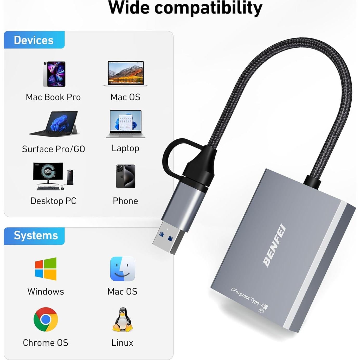 Lector de Tarjetas CFexpress Tipo A BENFEI USB 3.2 10Gbps