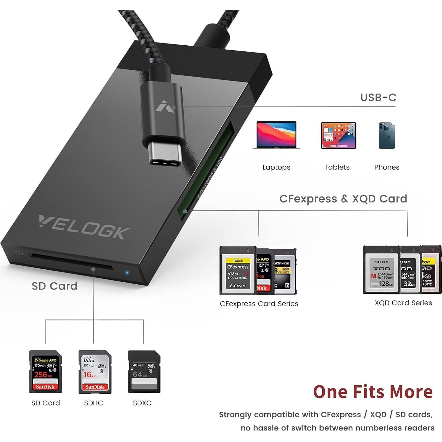 Lector de Tarjetas CFexpress/XQD/SD VELOGK USB-C 3-en-1