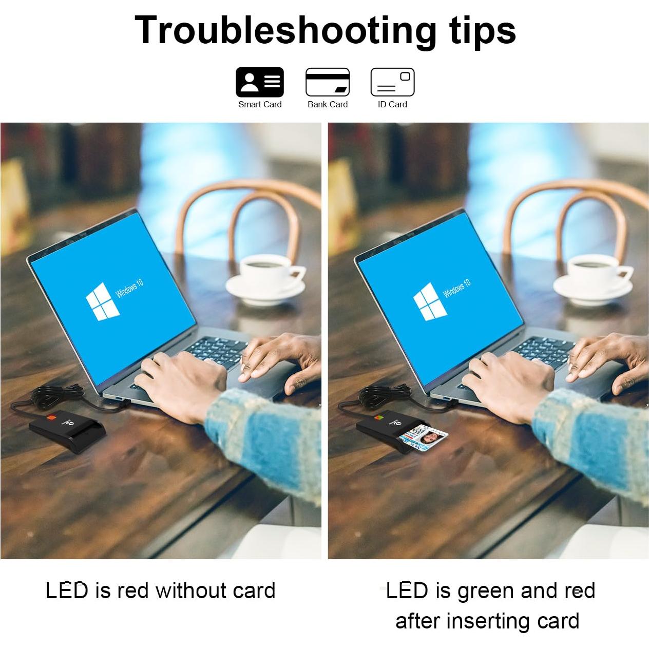 Lector de Tarjeta CAC ZOWEETEK USB Militar, Compatible con Windows y Mac