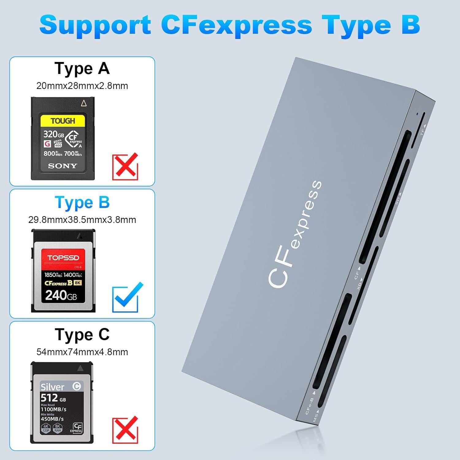 Lector de Tarjetas CFexpress Tipo B Rocketek 8 en 1 10Gbps