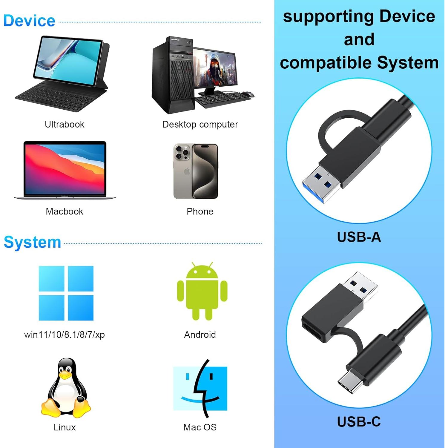 Lector de Tarjetas CFexpress Tipo B Rocketek 8 en 1 10Gbps