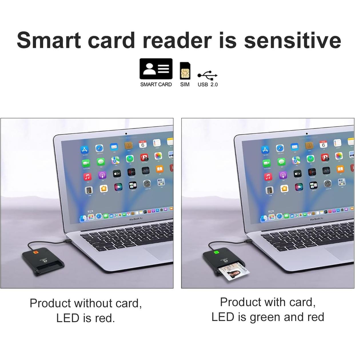 Lector de Tarjeta CAC Militar USB-C ZOWEETEK Compatible Windows/Mac