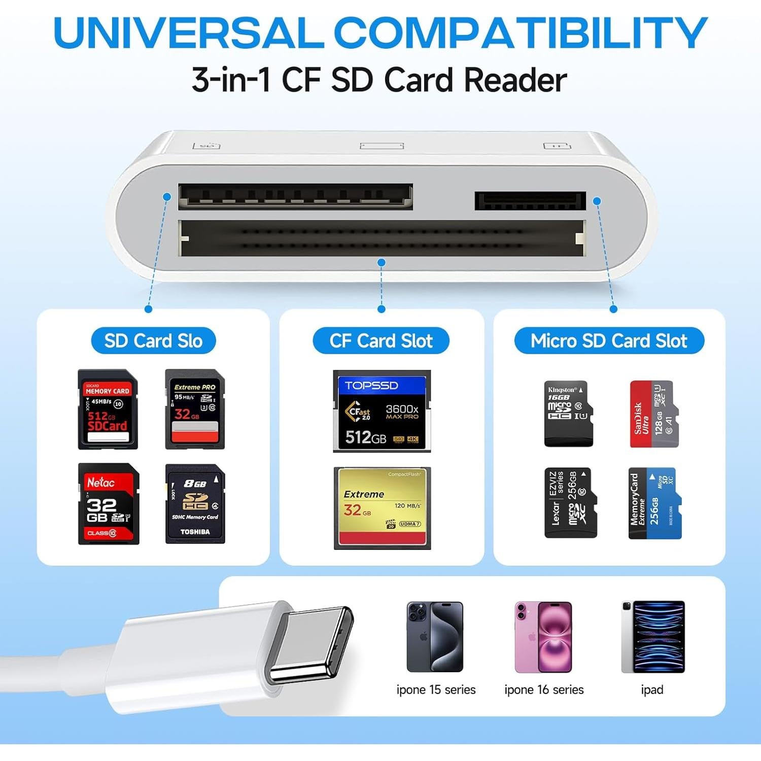 Lector de Tarjetas SD USB C MTIQHS 3 en 1 para iPhone y iPad