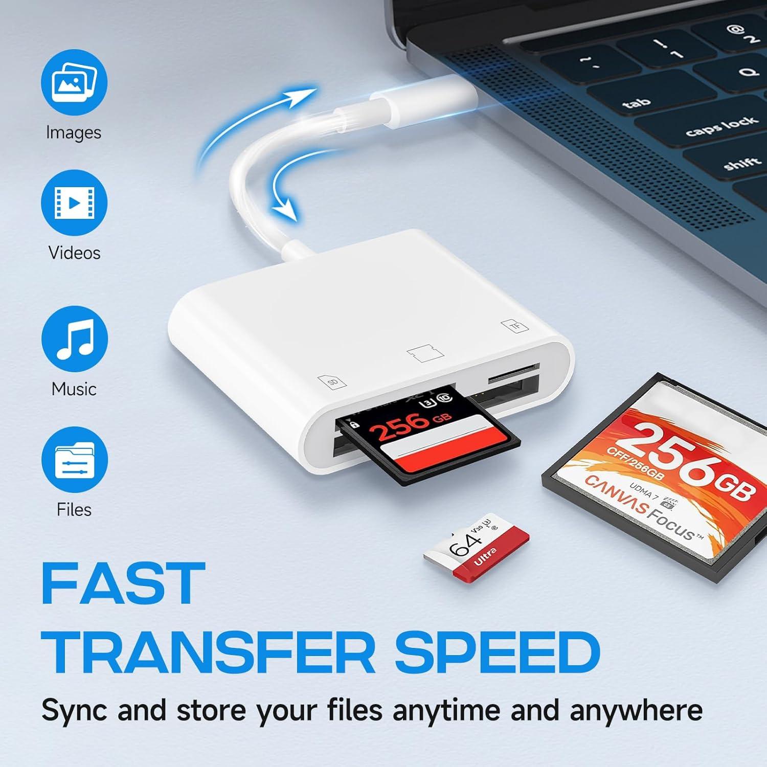 Lector de Tarjetas SD USB C MTIQHS 3 en 1 para iPhone y iPad