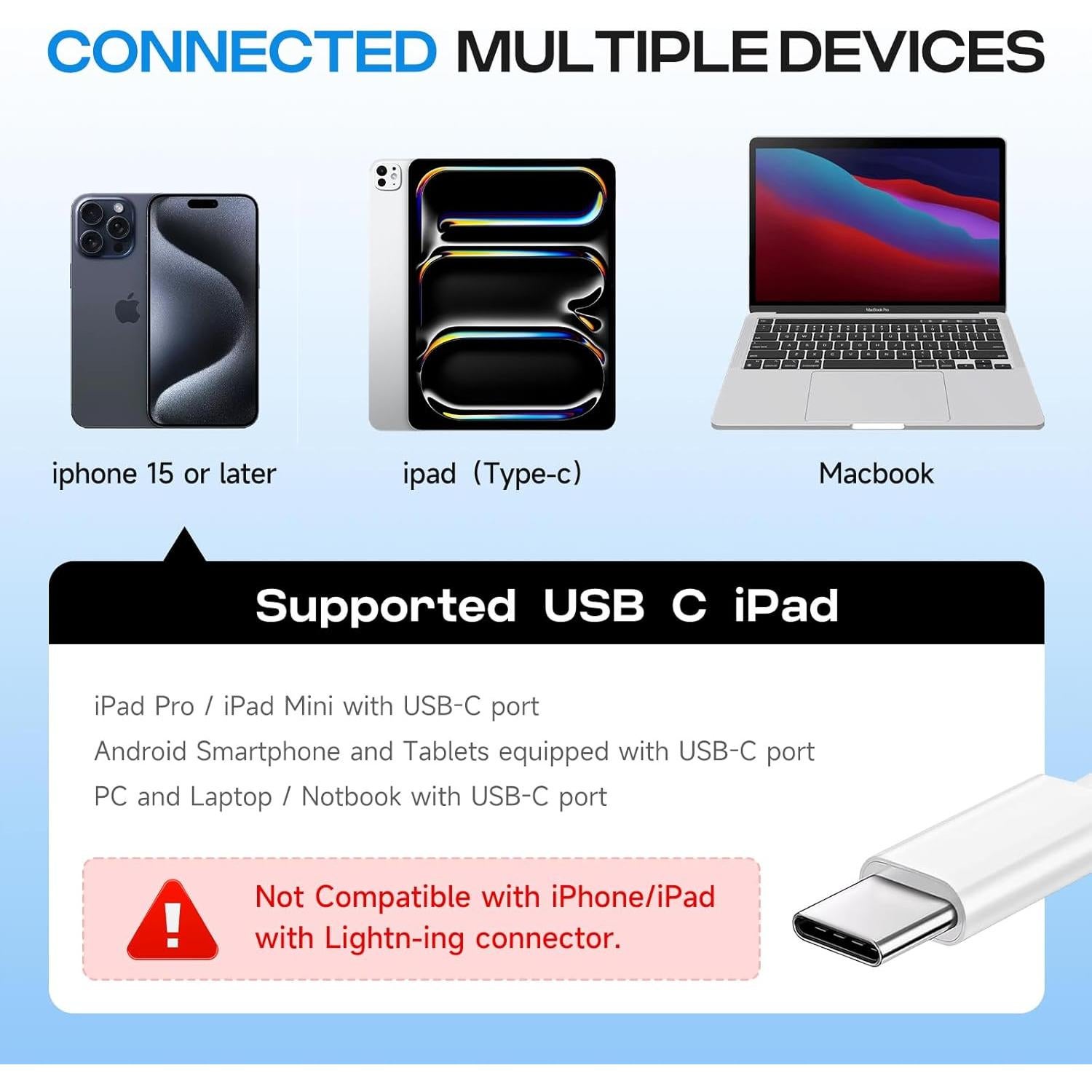 Lector de Tarjetas SD USB C MTIQHS 3 en 1 para iPhone y iPad