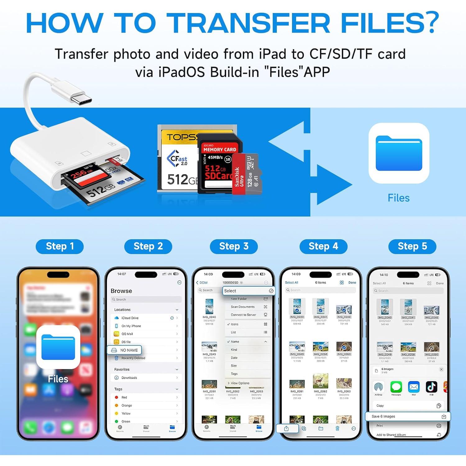 Lector de Tarjetas SD USB C MTIQHS 3 en 1 para iPhone y iPad