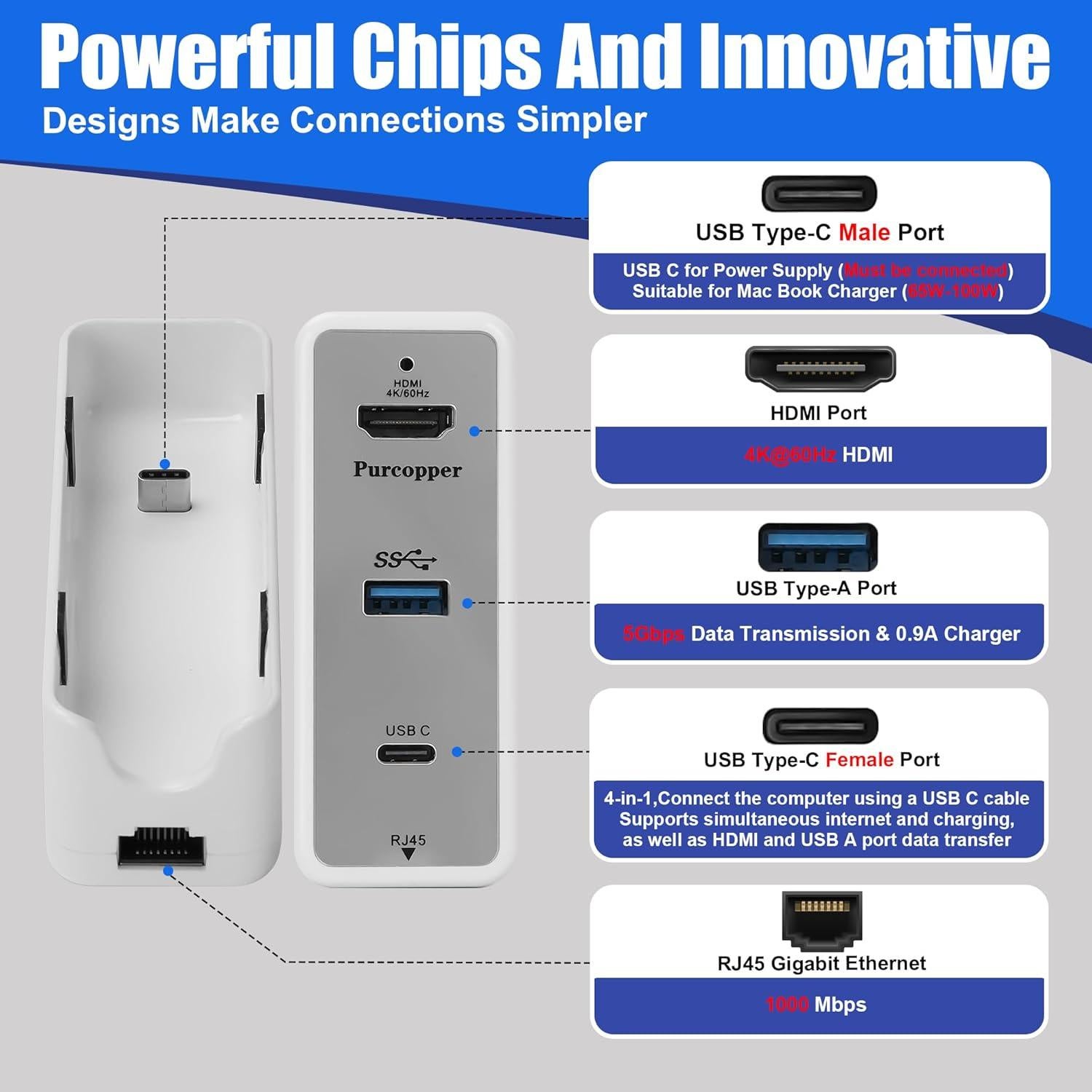 Estación de Acoplamiento 4 en 1 Purcopper para MacBook