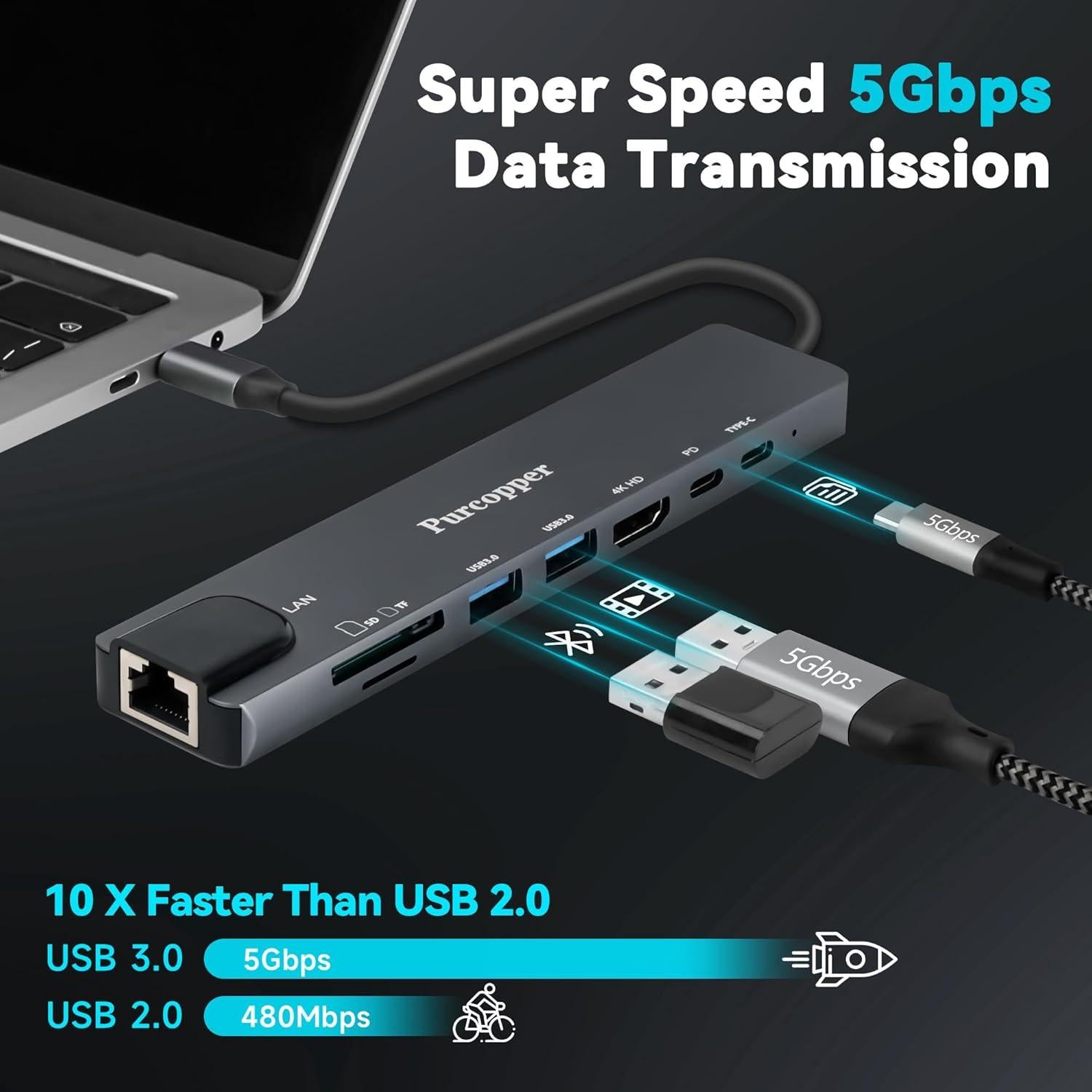 Adaptador Hub USB C 8 en 1 Purcopper con HDMI 4K y Ethernet