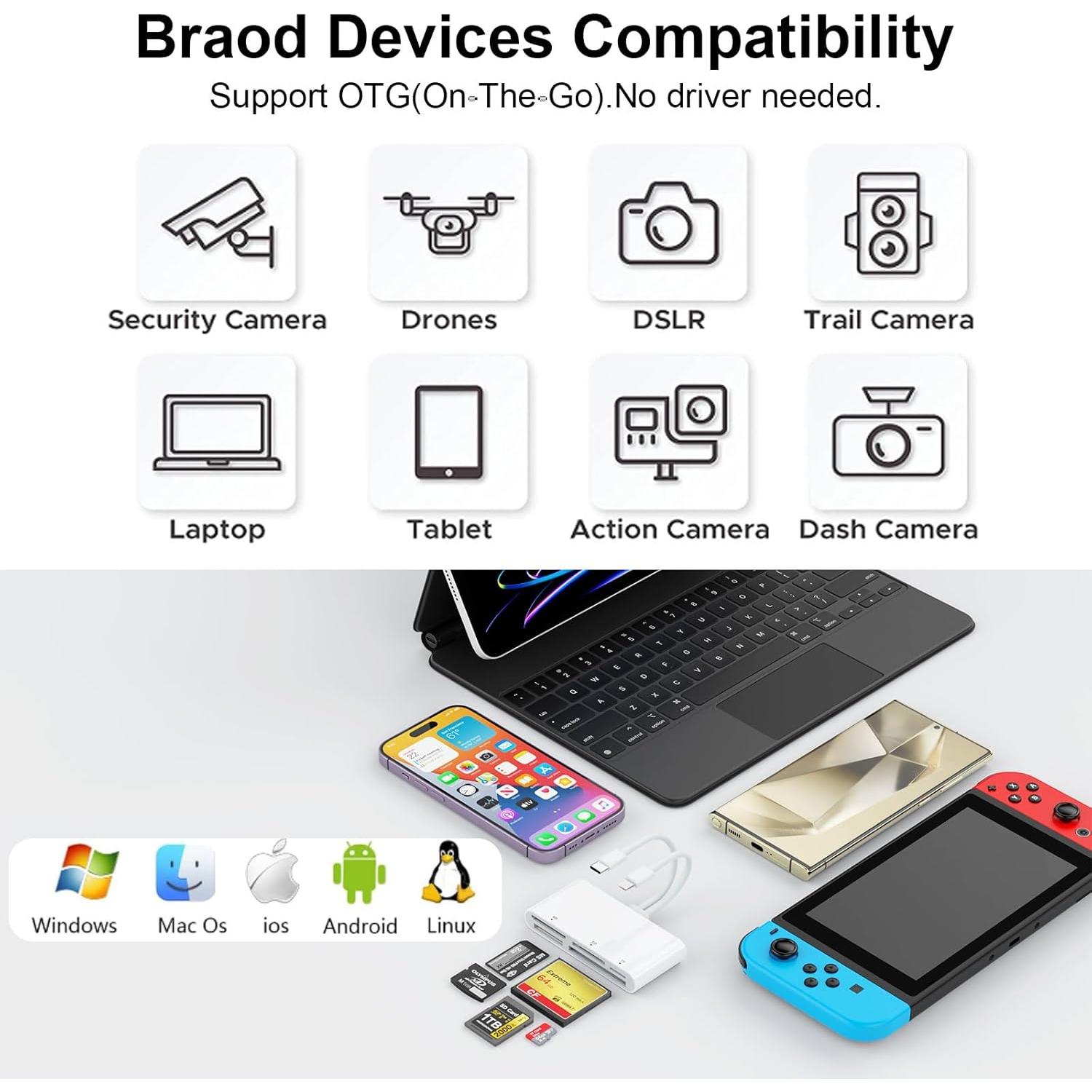 Lector de Tarjetas Múltiples Usnmeta USB-C y Lightning 5 en 1