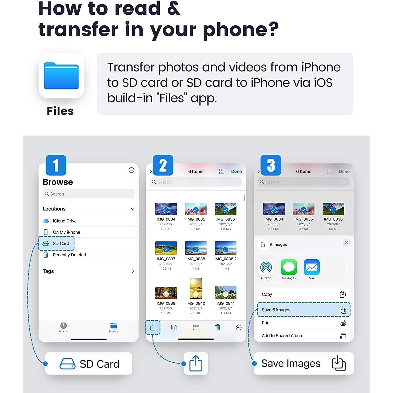 Lector de Tarjetas Múltiples Usnmeta USB-C y Lightning 5 en 1