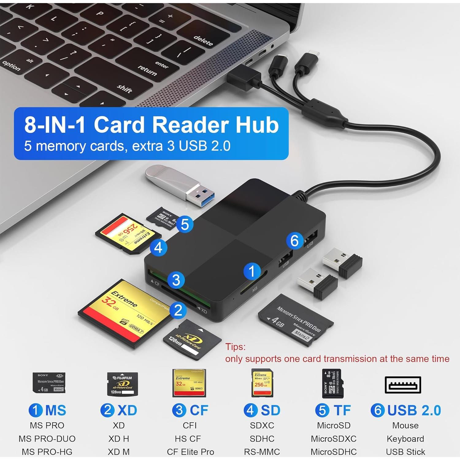 Lector de Tarjetas 8 en 1 Ardaddyn USB-C Lightning SD TF