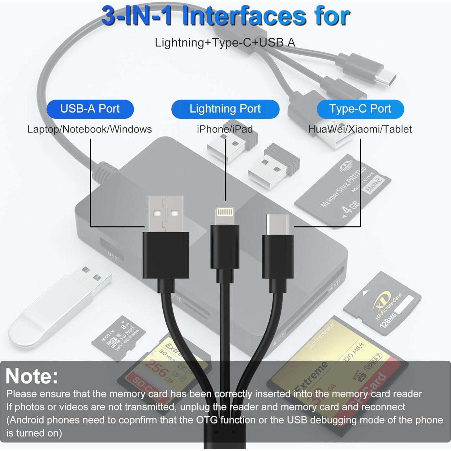 Lector de Tarjetas 8 en 1 Ardaddyn USB-C Lightning SD TF