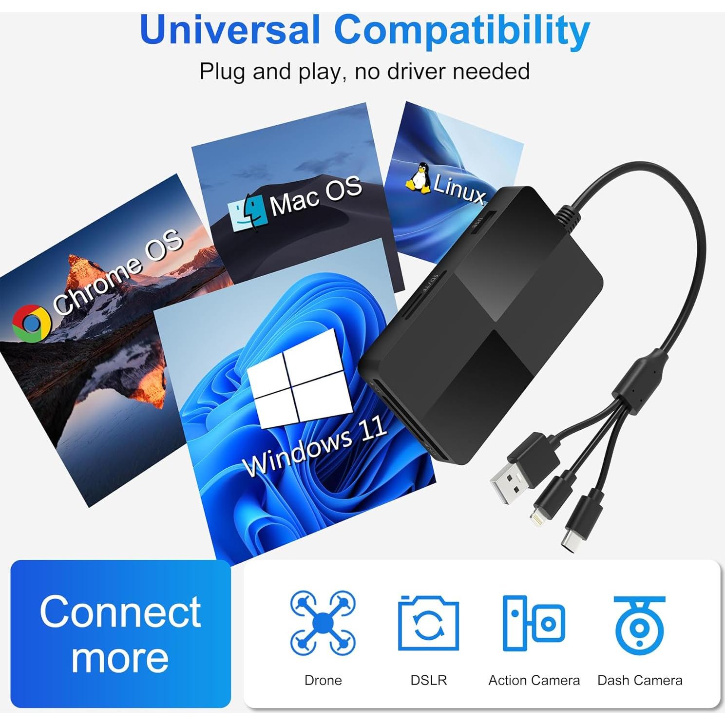 Lector de Tarjetas 8 en 1 Ardaddyn USB-C Lightning SD TF