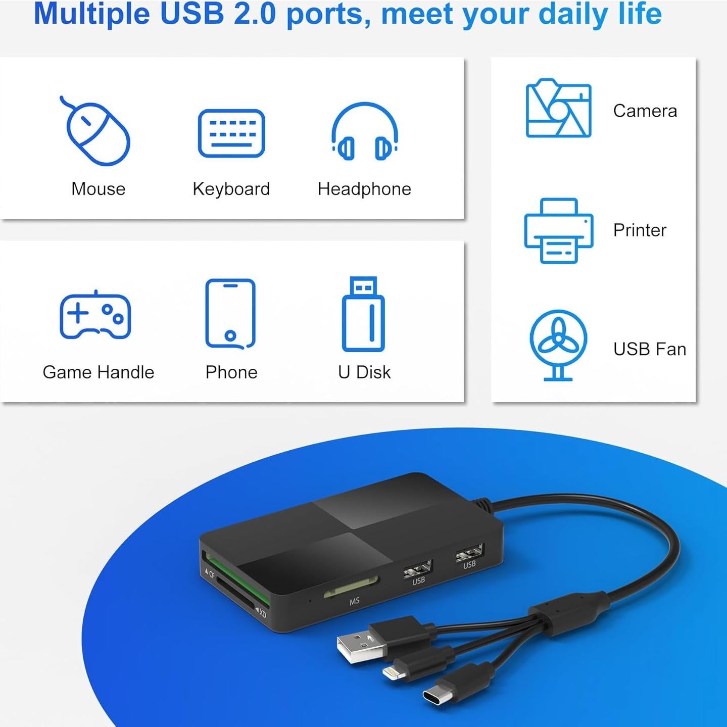 Lector de Tarjetas 8 en 1 Ardaddyn USB-C Lightning SD TF