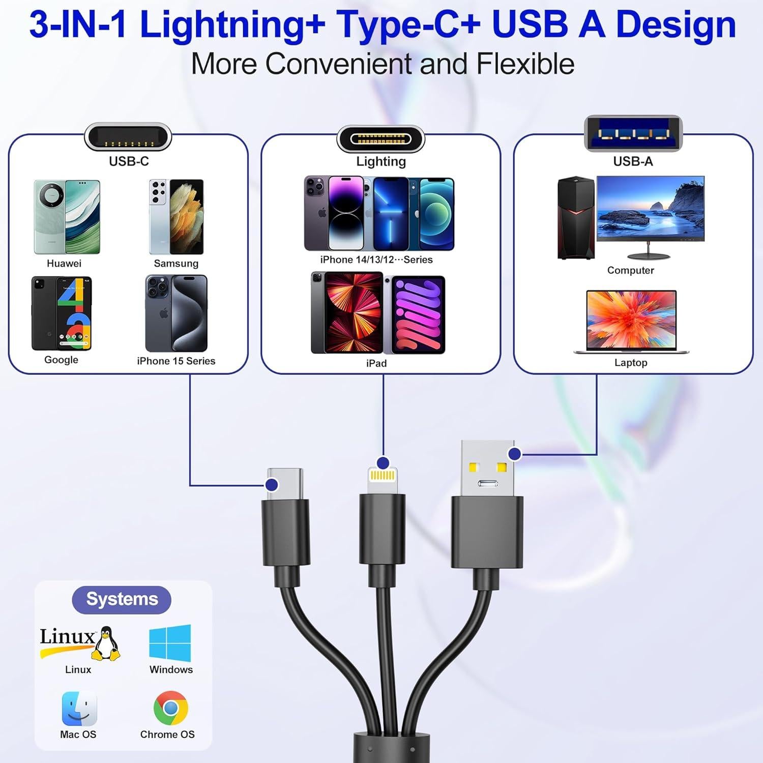 Lector de Tarjetas 8 en 1 SHOWAIST con 3 Puertos USB y OTG