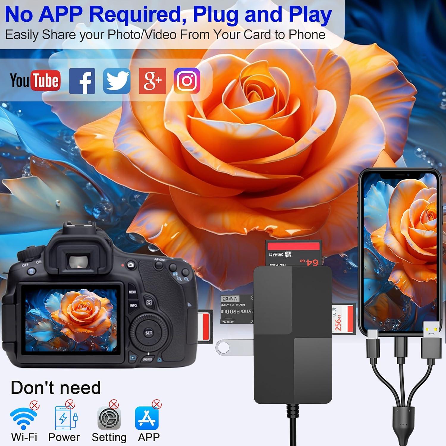 Lector de Tarjetas 8 en 1 SHOWAIST con 3 Puertos USB y OTG