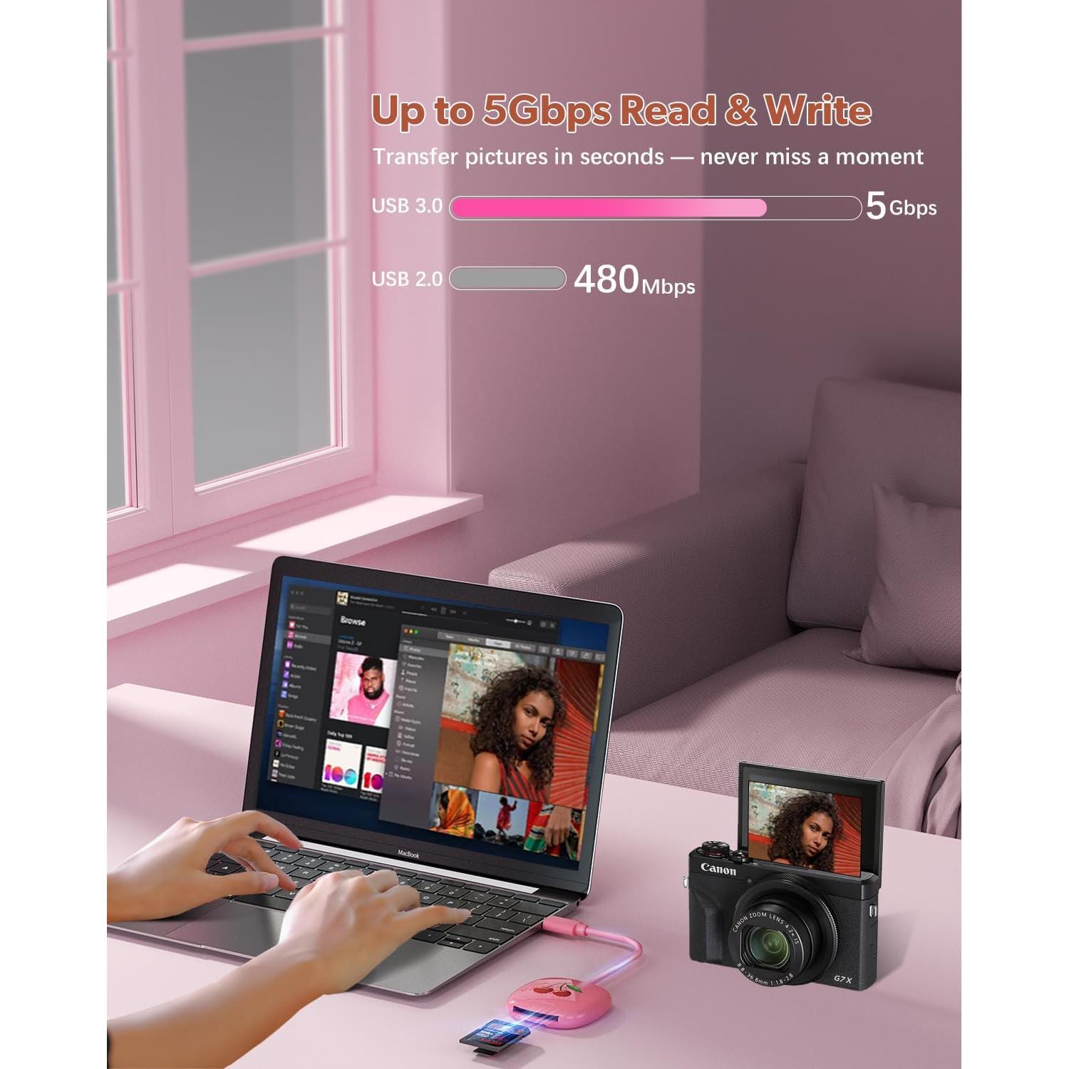 Lector de Tarjetas SD USB C JoyReken 2-en-1 Rosa 8cm