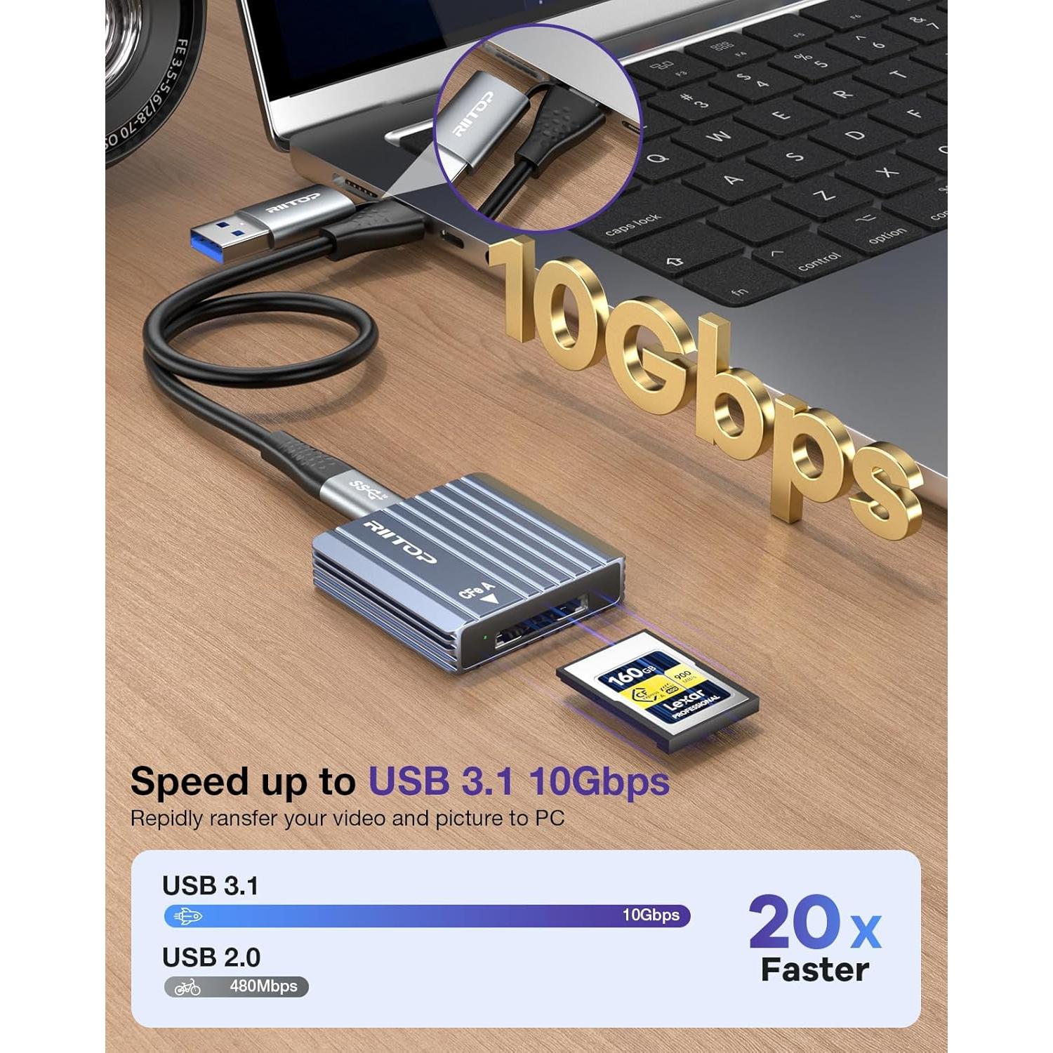 Lector de Tarjetas CFexpress Tipo A RIITOP USB 3.2 10Gbps