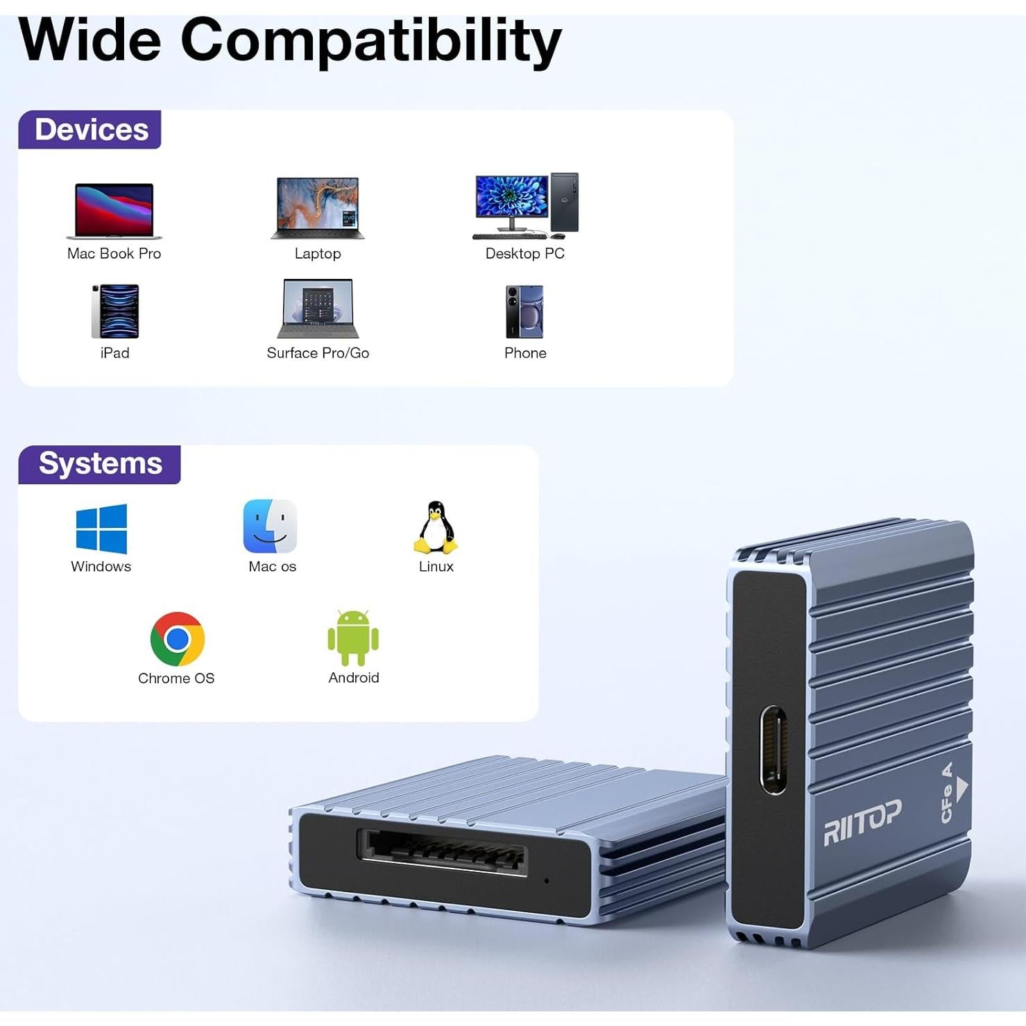 Lector de Tarjetas CFexpress Tipo A RIITOP USB 3.2 10Gbps